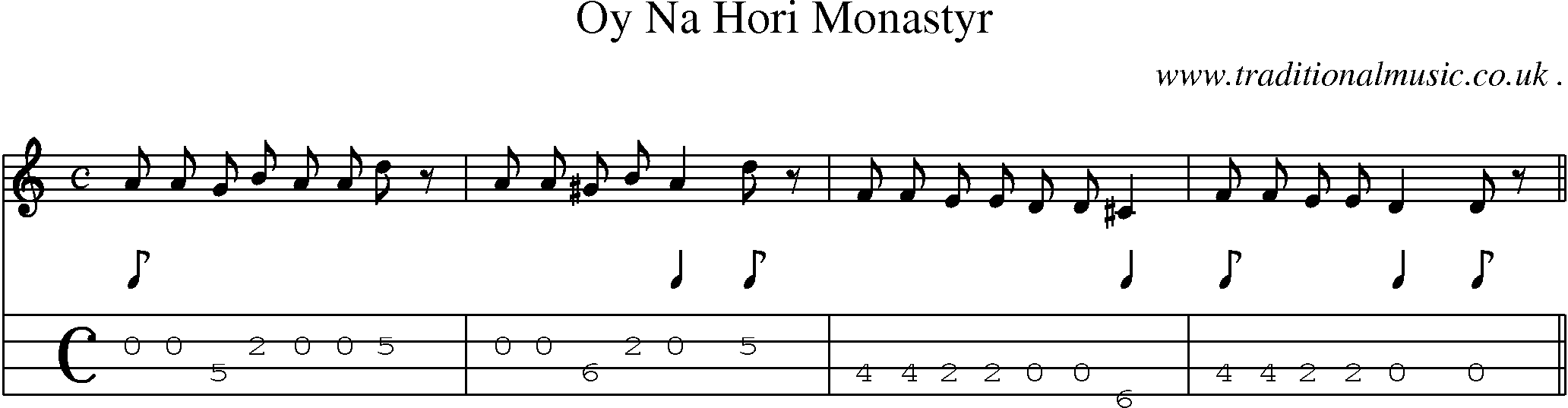 Sheet-Music and Mandolin Tabs for Oy Na Hori Monastyr