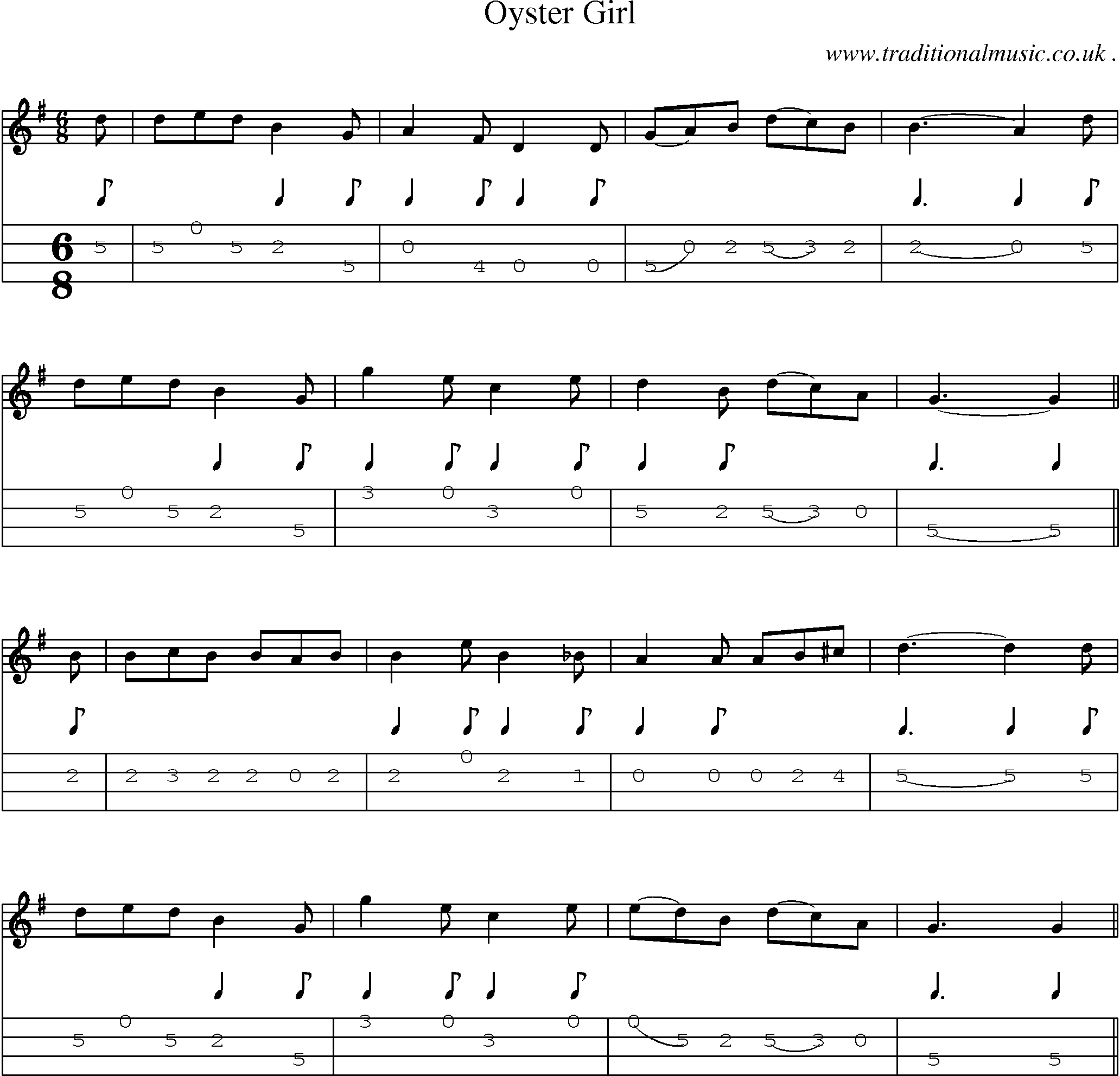 Sheet-Music and Mandolin Tabs for Oyster Girl