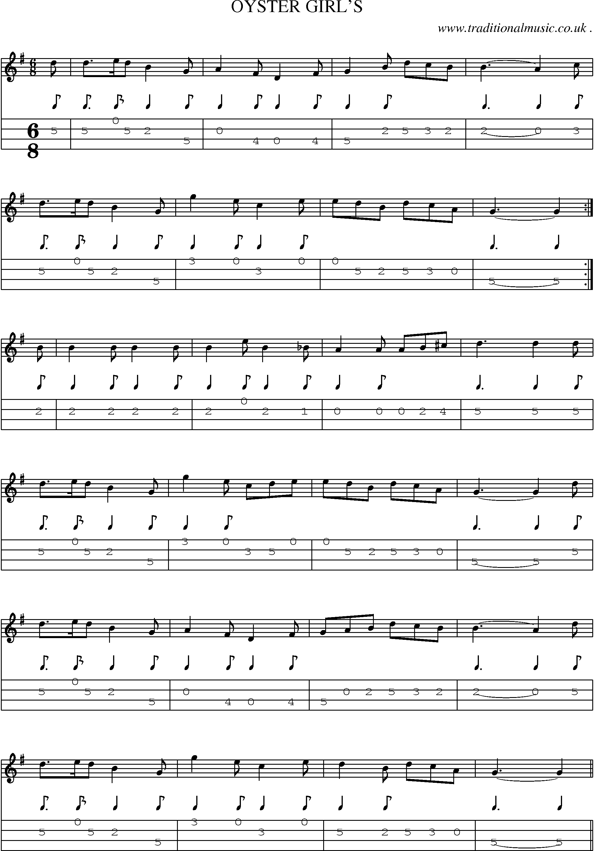 Sheet-Music and Mandolin Tabs for Oyster Girls
