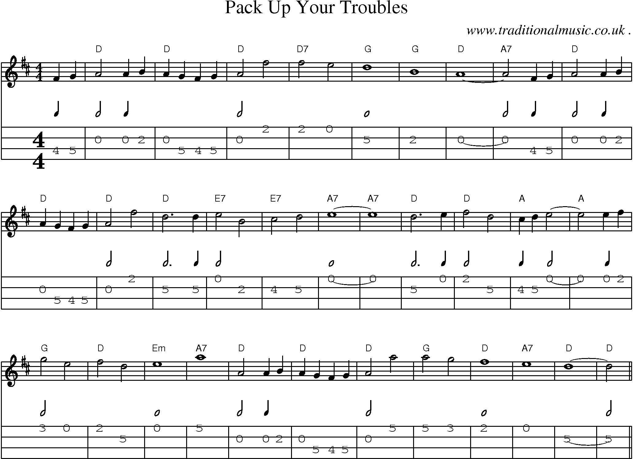 Sheet-Music and Mandolin Tabs for Pack Up Your Troubles