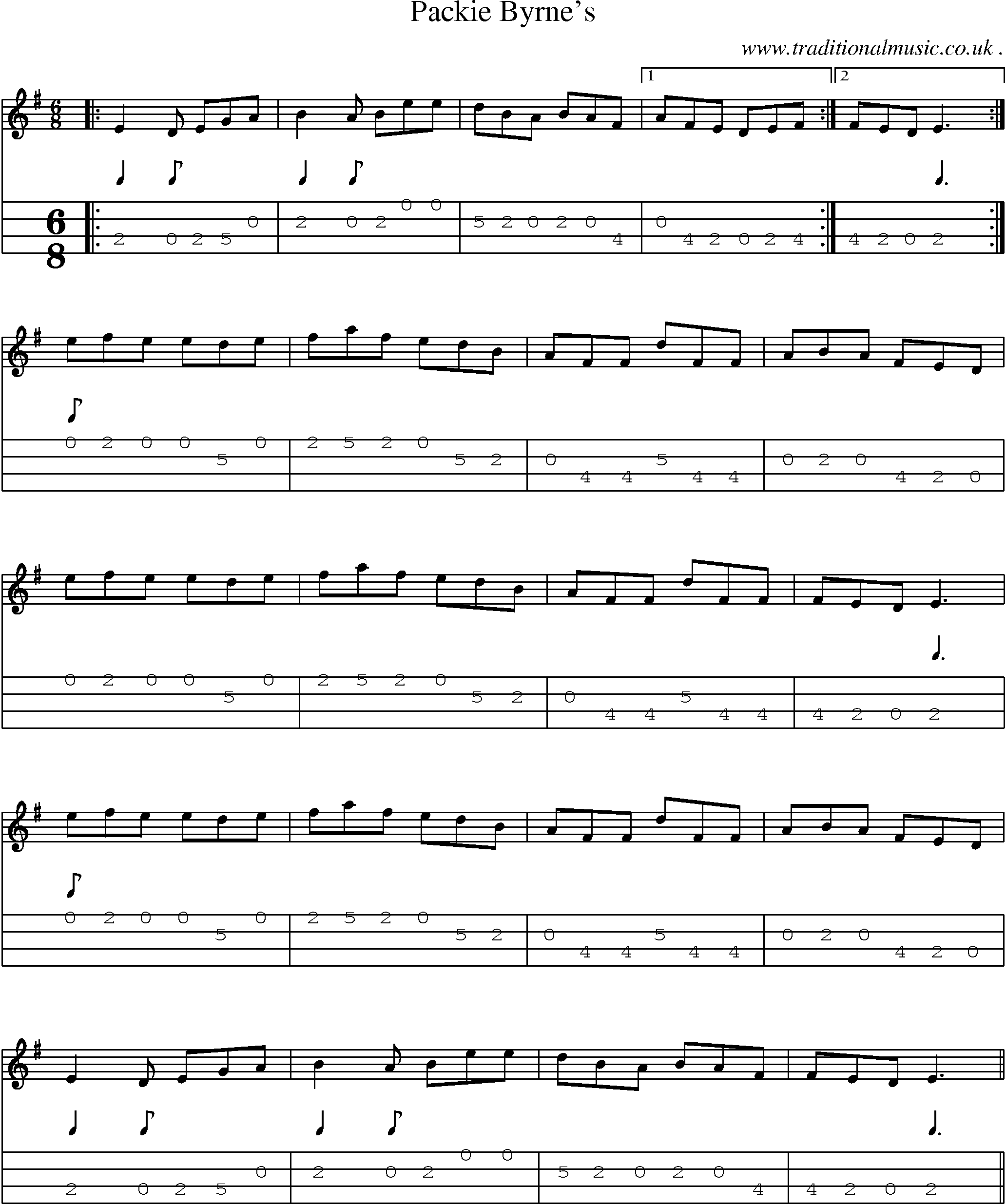 Sheet-Music and Mandolin Tabs for Packie Byrnes