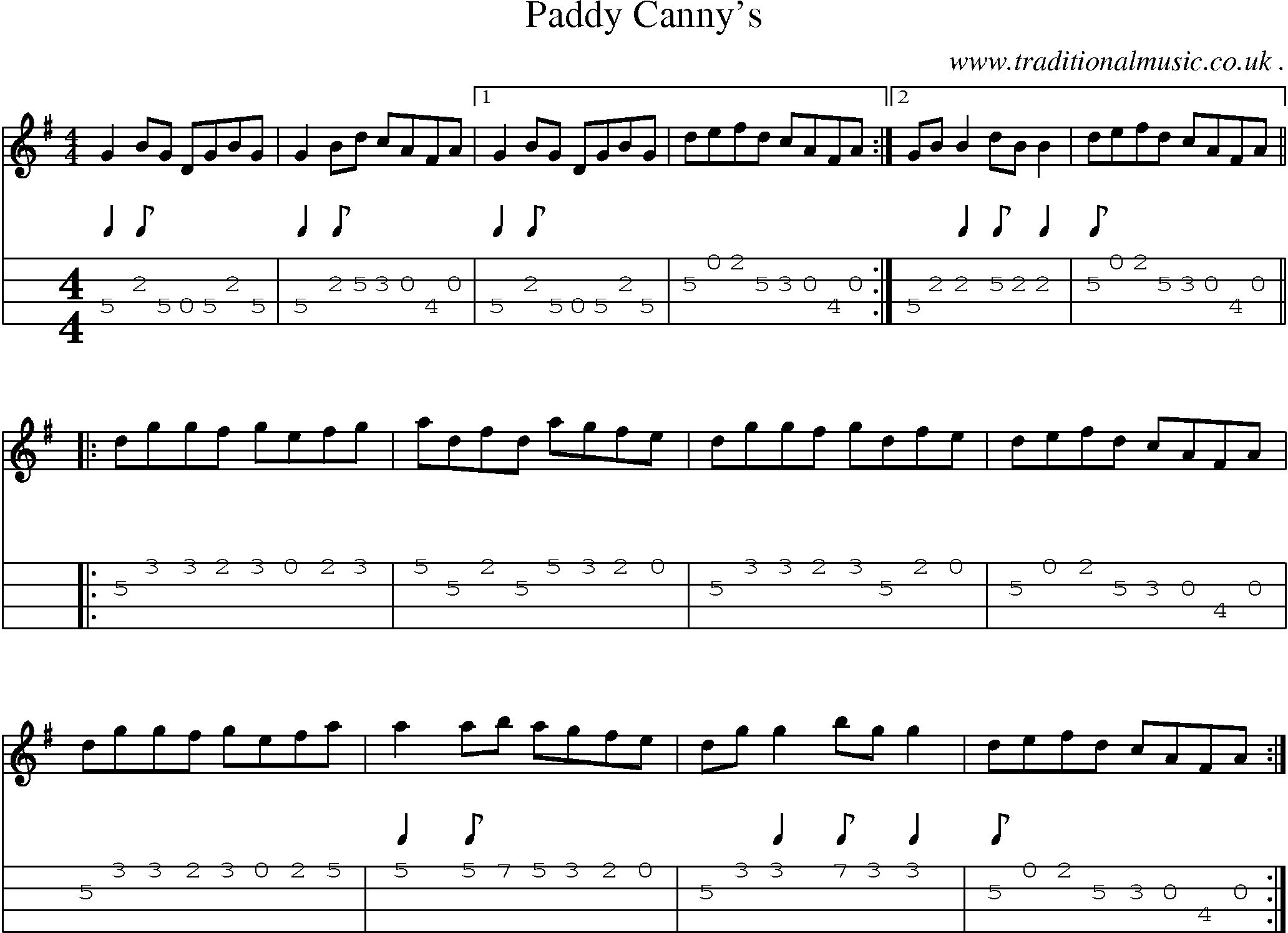 Sheet-Music and Mandolin Tabs for Paddy Cannys