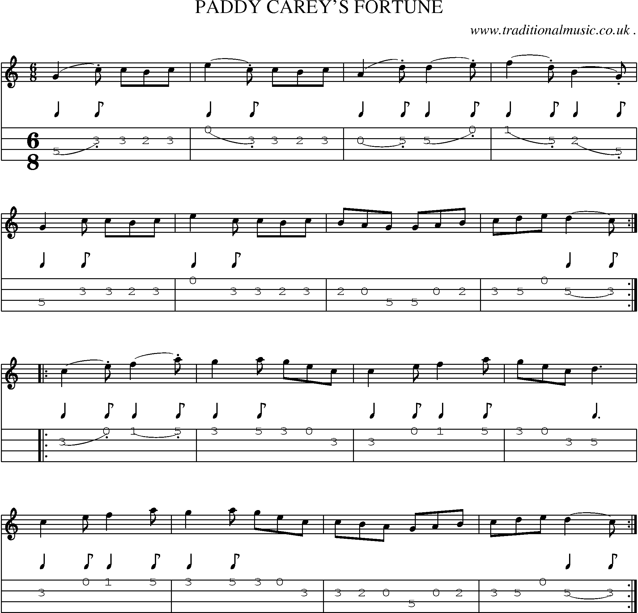 Sheet-Music and Mandolin Tabs for Paddy Careys Fortune