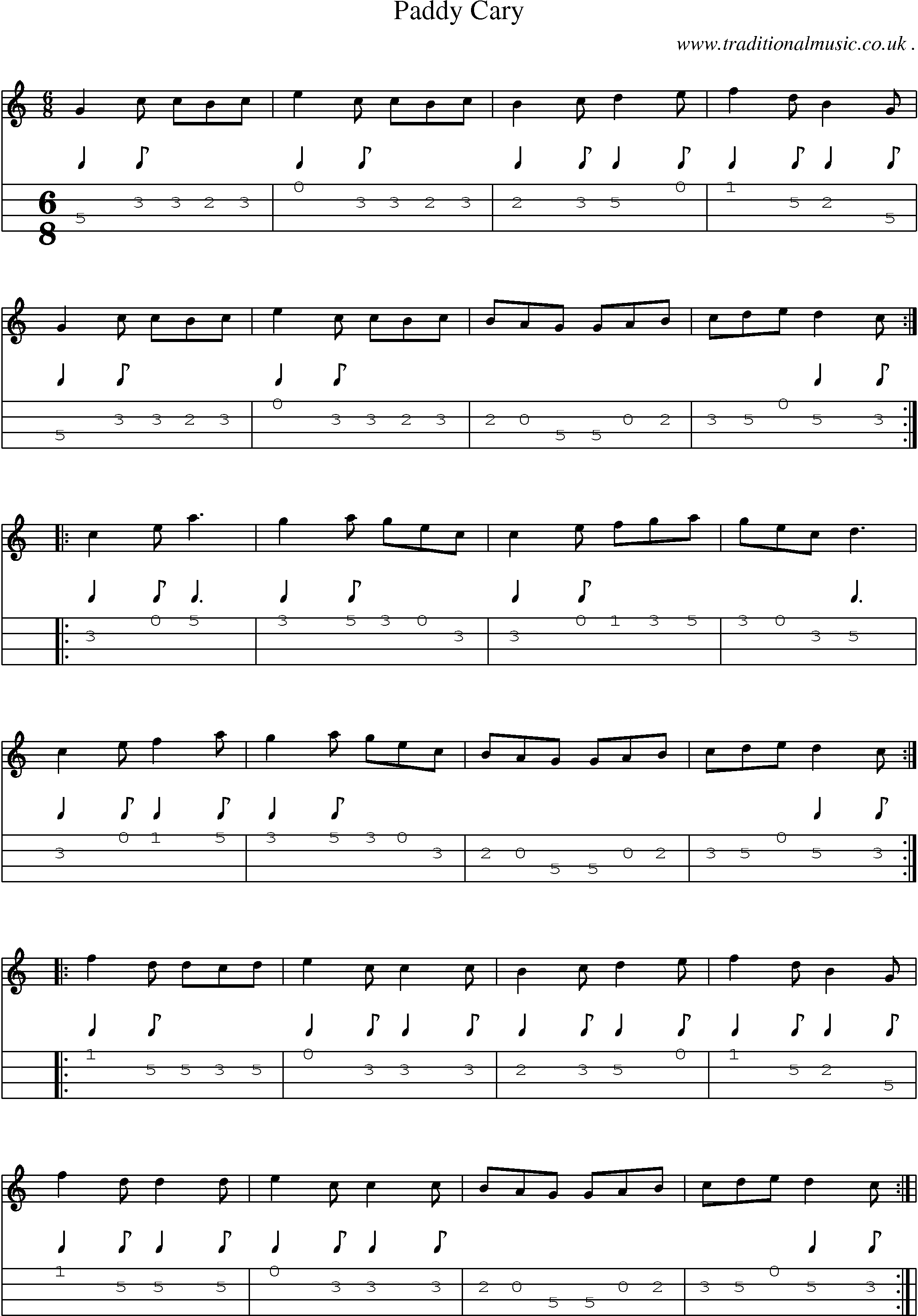 Sheet-Music and Mandolin Tabs for Paddy Cary