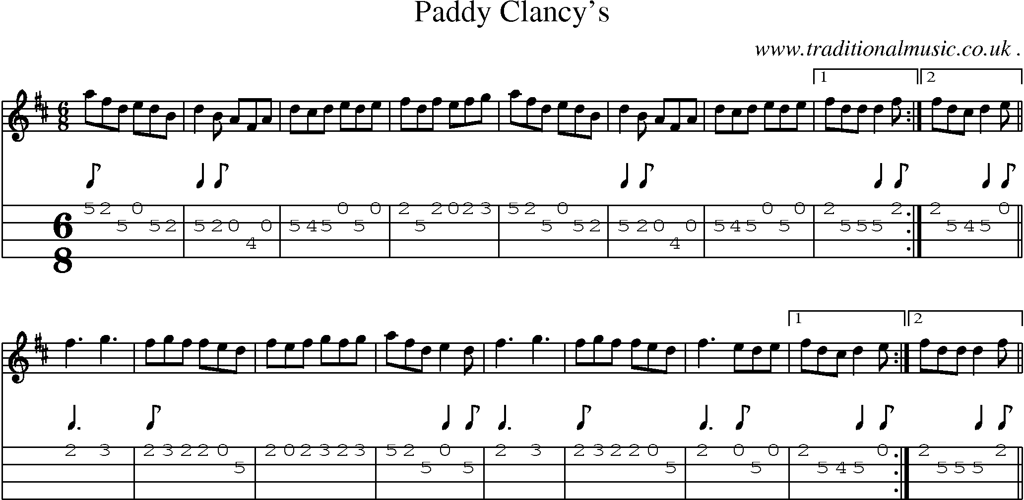 Sheet-Music and Mandolin Tabs for Paddy Clancys