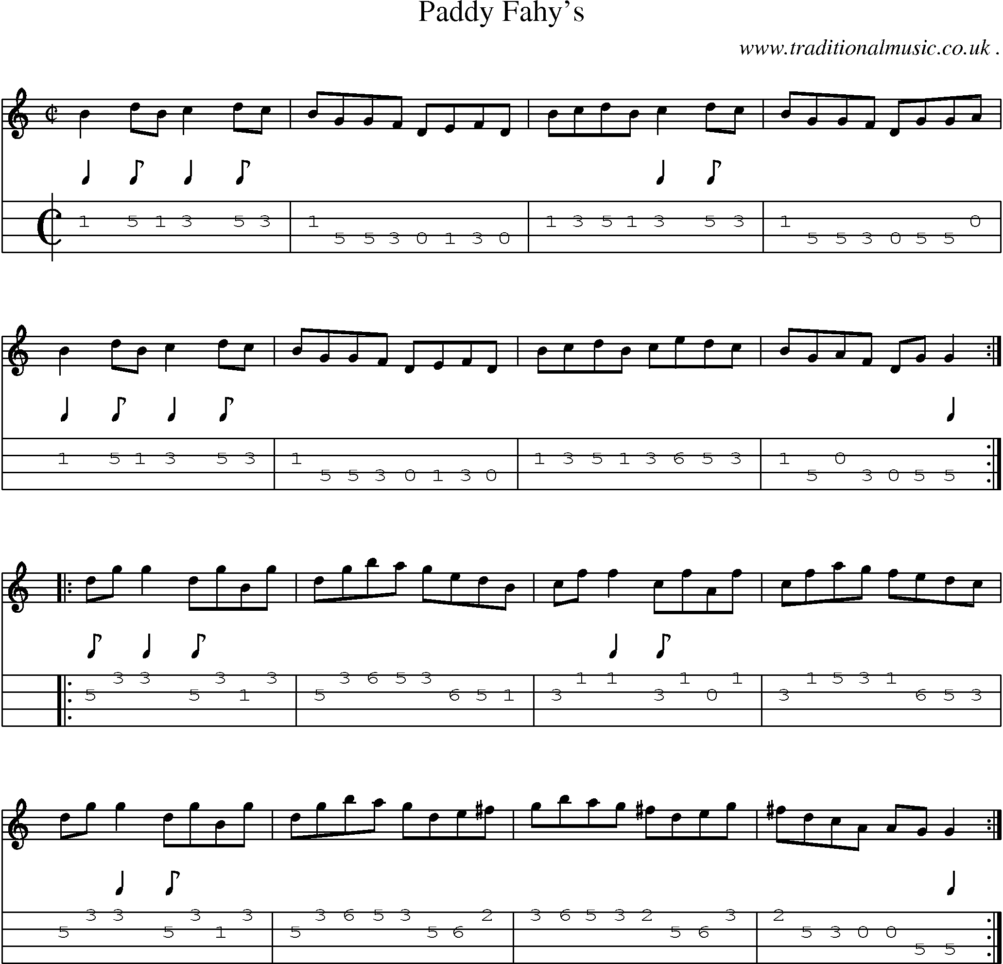 Sheet-Music and Mandolin Tabs for Paddy Fahys