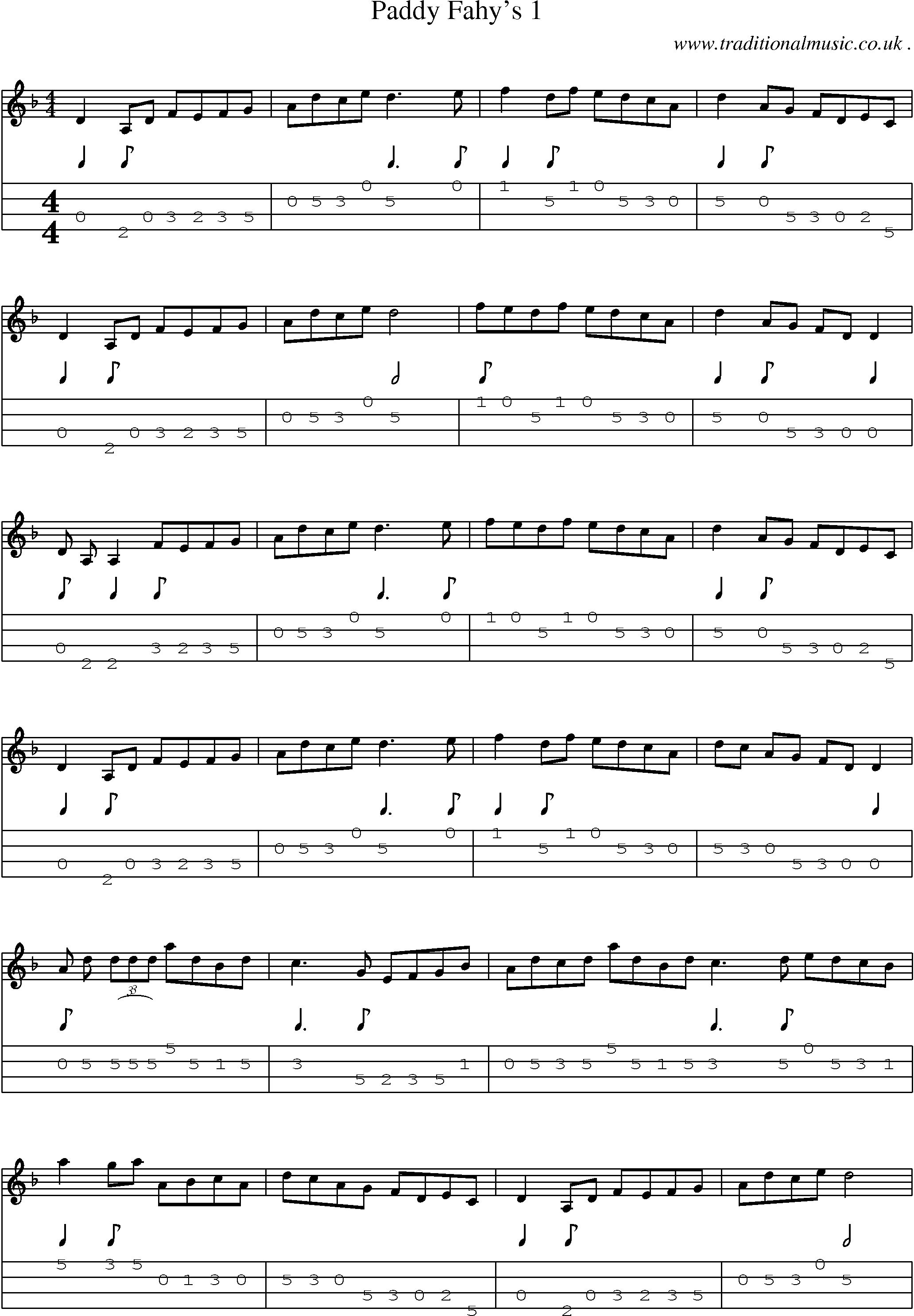 Sheet-Music and Mandolin Tabs for Paddy Fahys 1