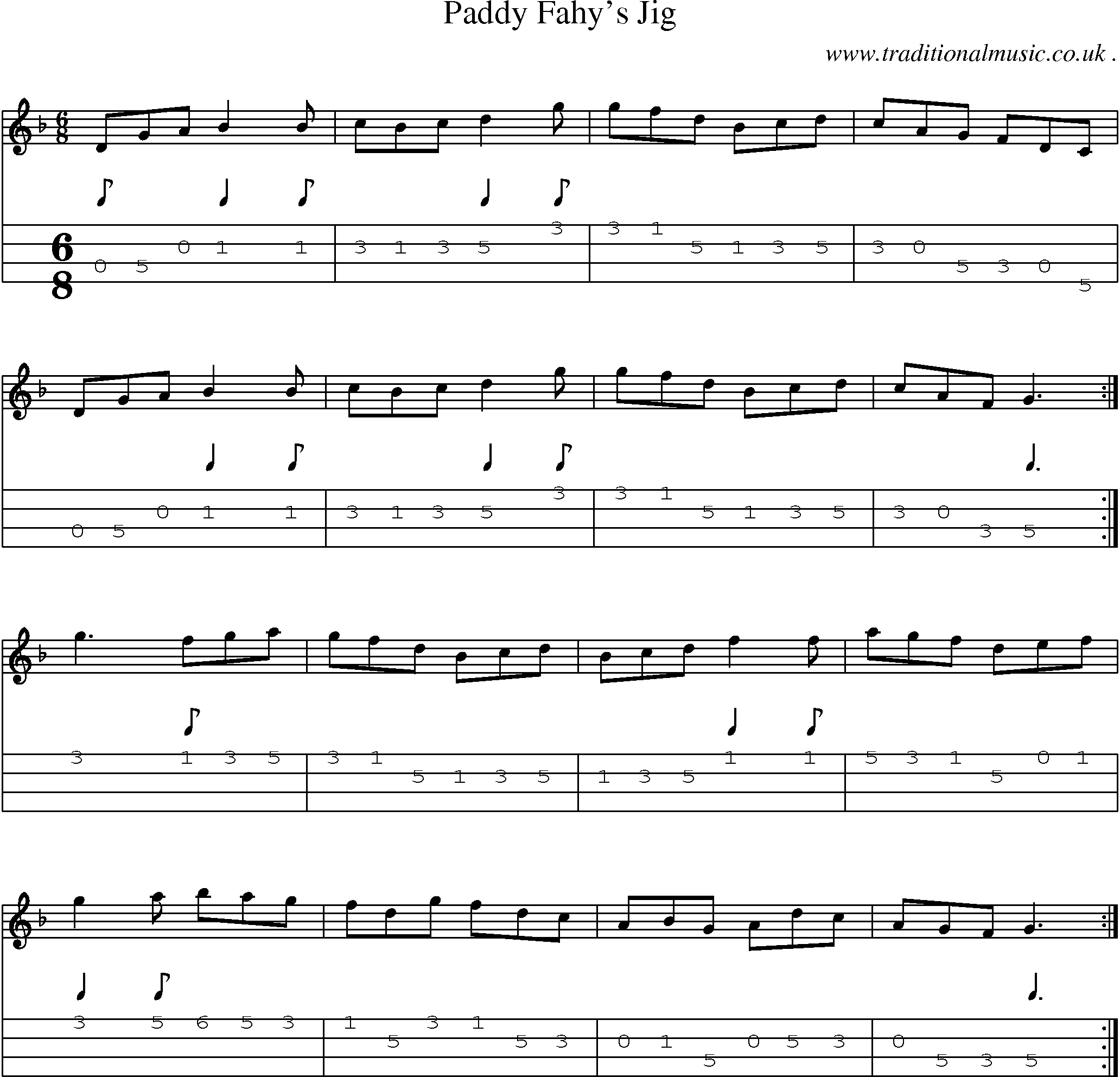 Sheet-Music and Mandolin Tabs for Paddy Fahys Jig