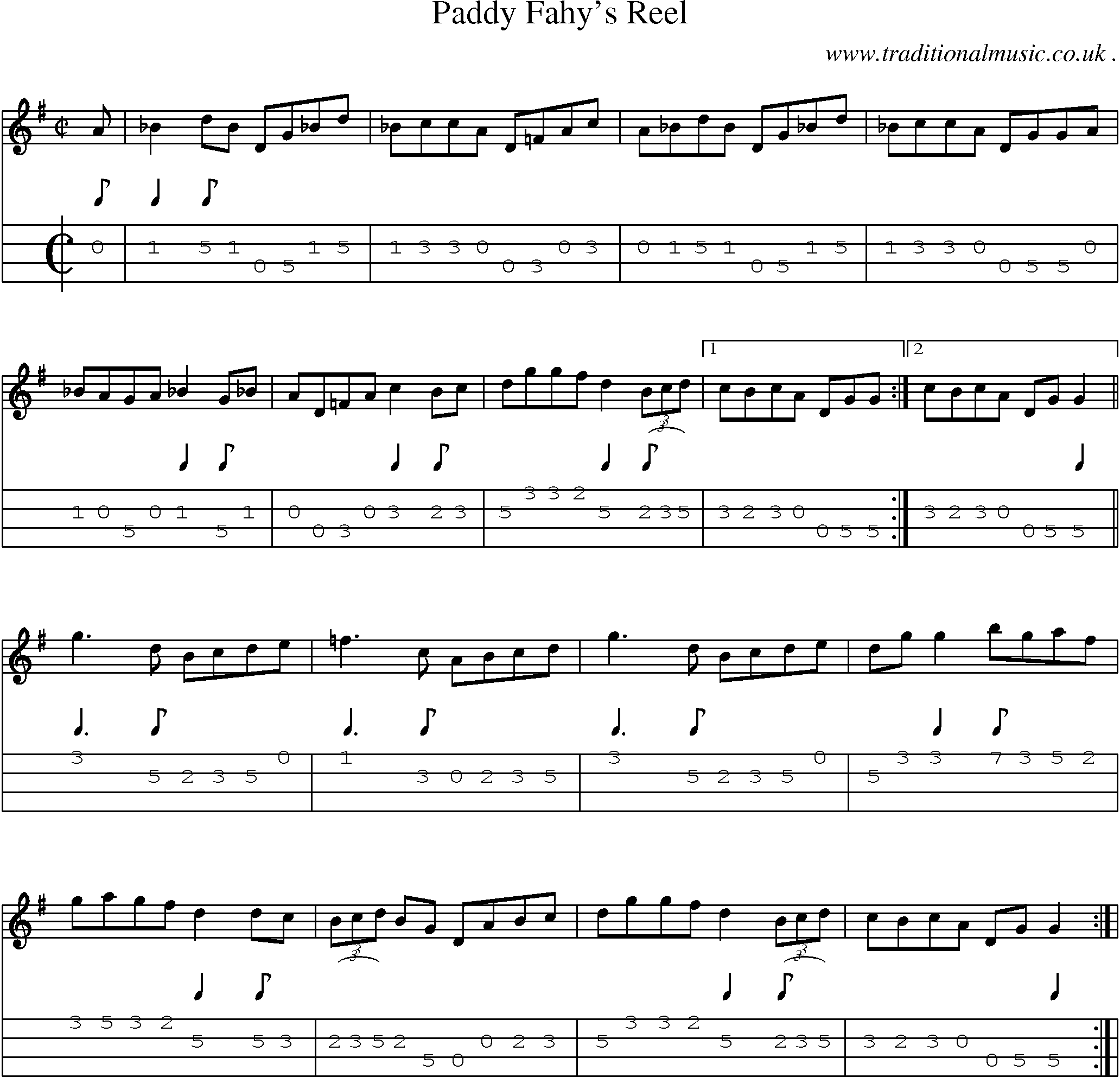 Sheet-Music and Mandolin Tabs for Paddy Fahys Reel