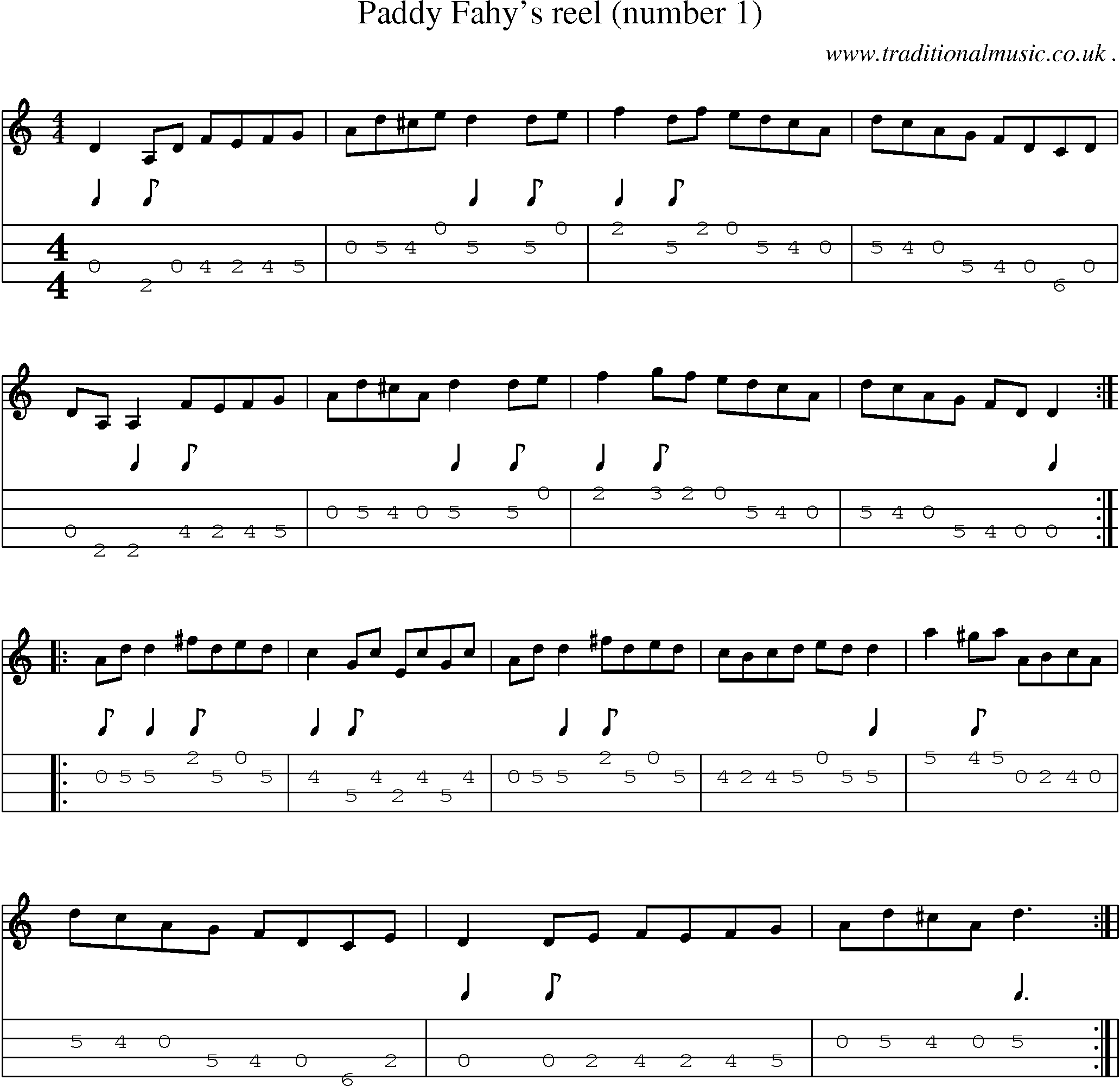 Sheet-Music and Mandolin Tabs for Paddy Fahys Reel (number 1)