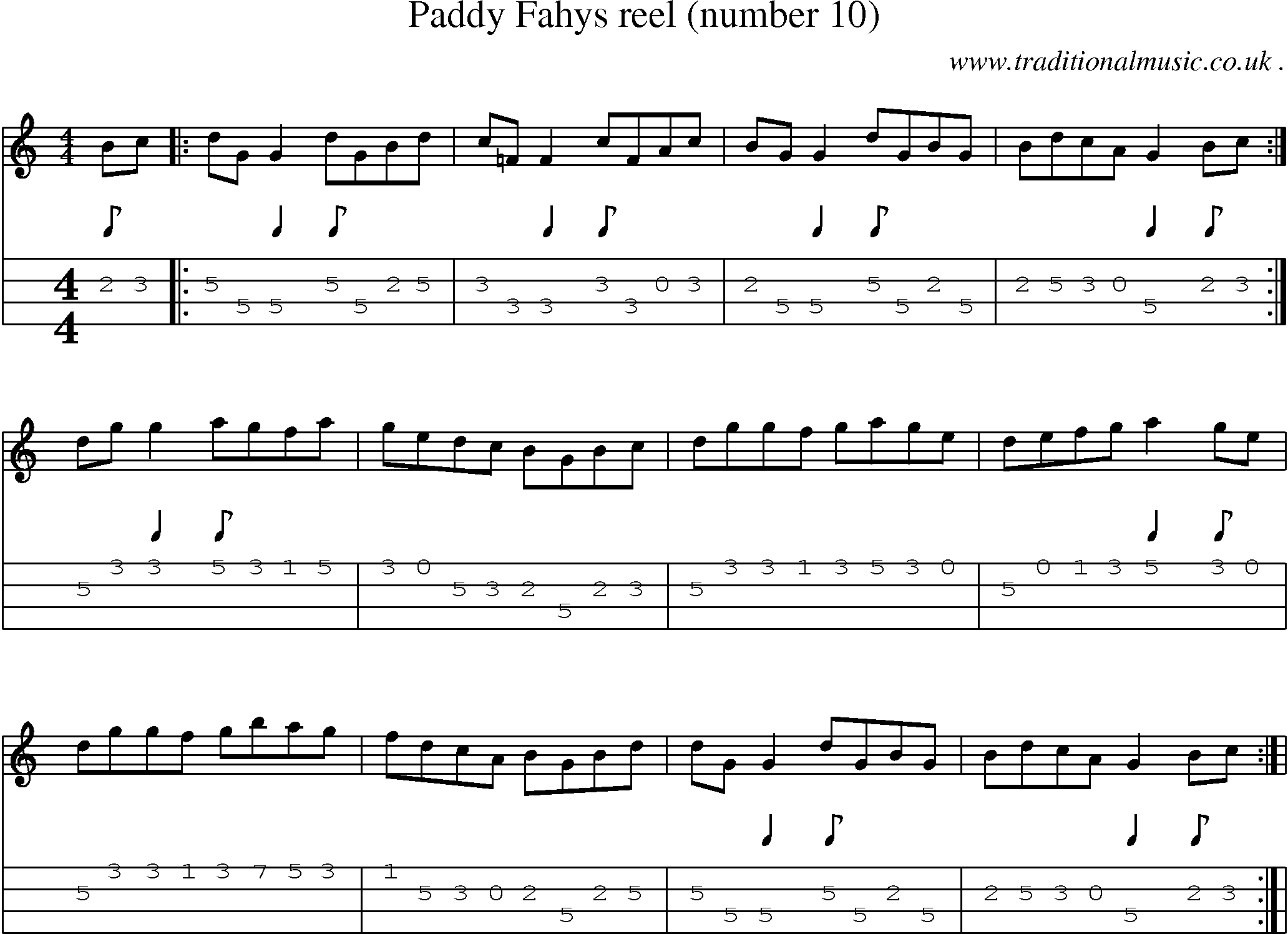 Sheet-Music and Mandolin Tabs for Paddy Fahys Reel (number 10)