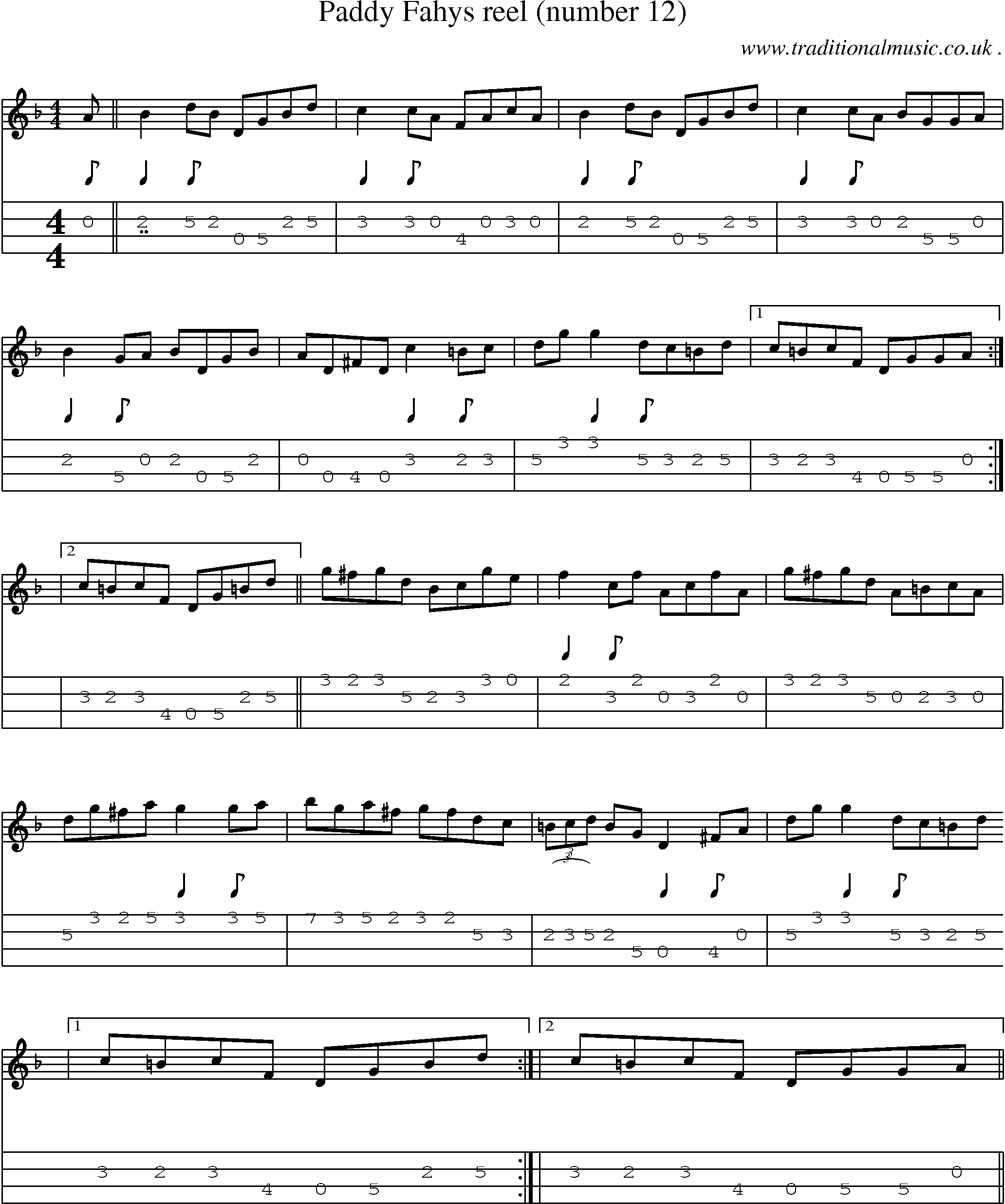 Sheet-Music and Mandolin Tabs for Paddy Fahys Reel (number 12)