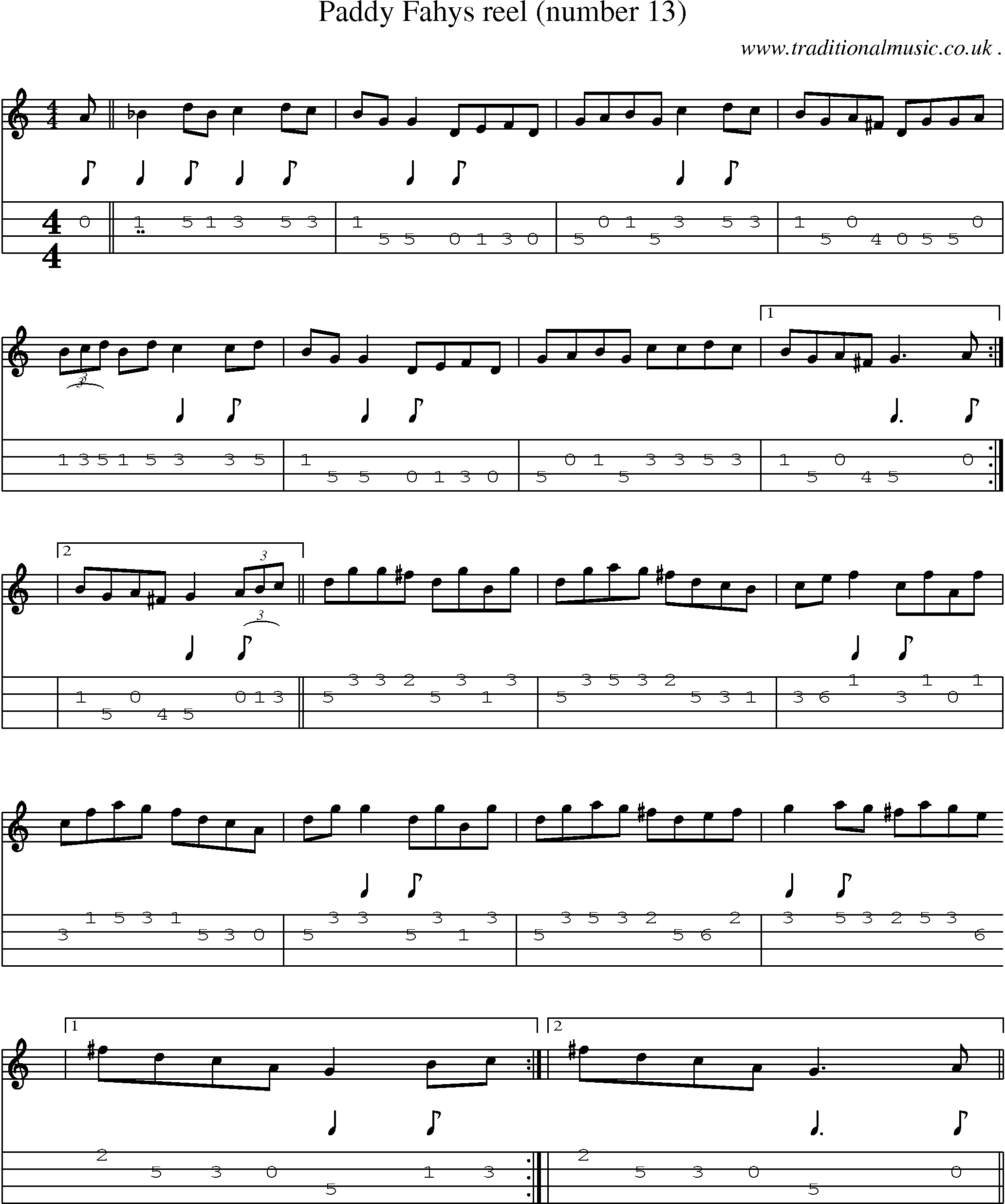 Sheet-Music and Mandolin Tabs for Paddy Fahys Reel (number 13)