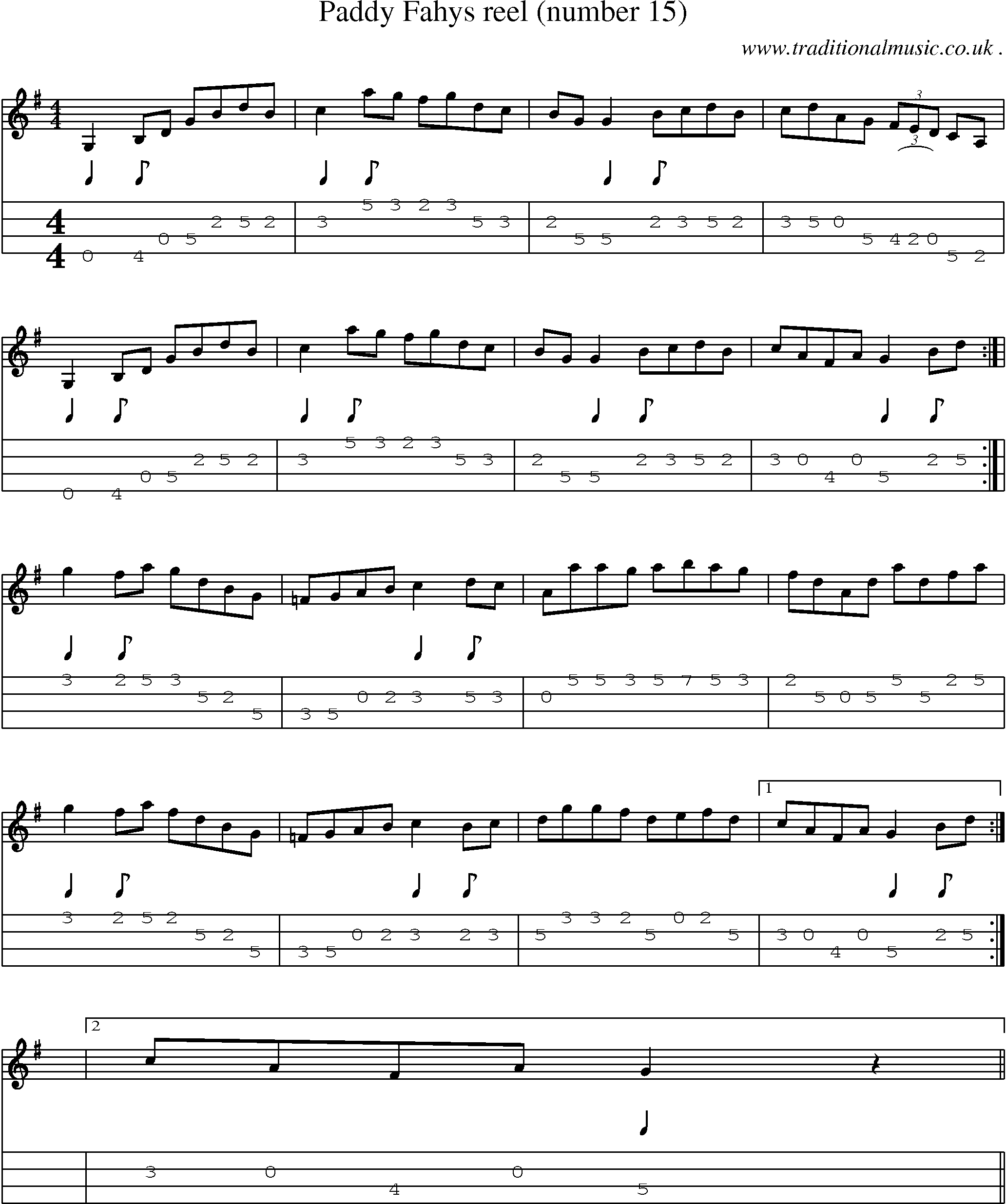 Sheet-Music and Mandolin Tabs for Paddy Fahys Reel (number 15)