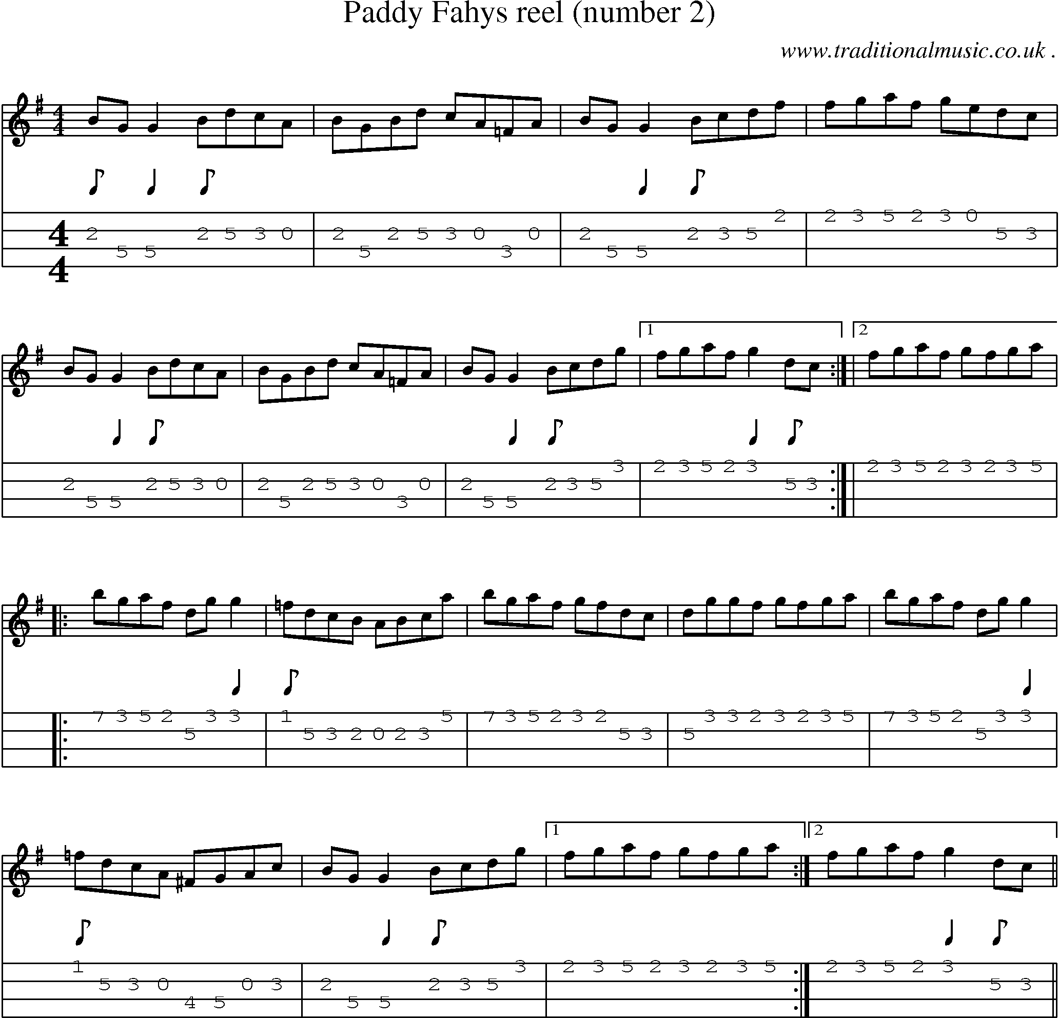 Sheet-Music and Mandolin Tabs for Paddy Fahys Reel (number 2)