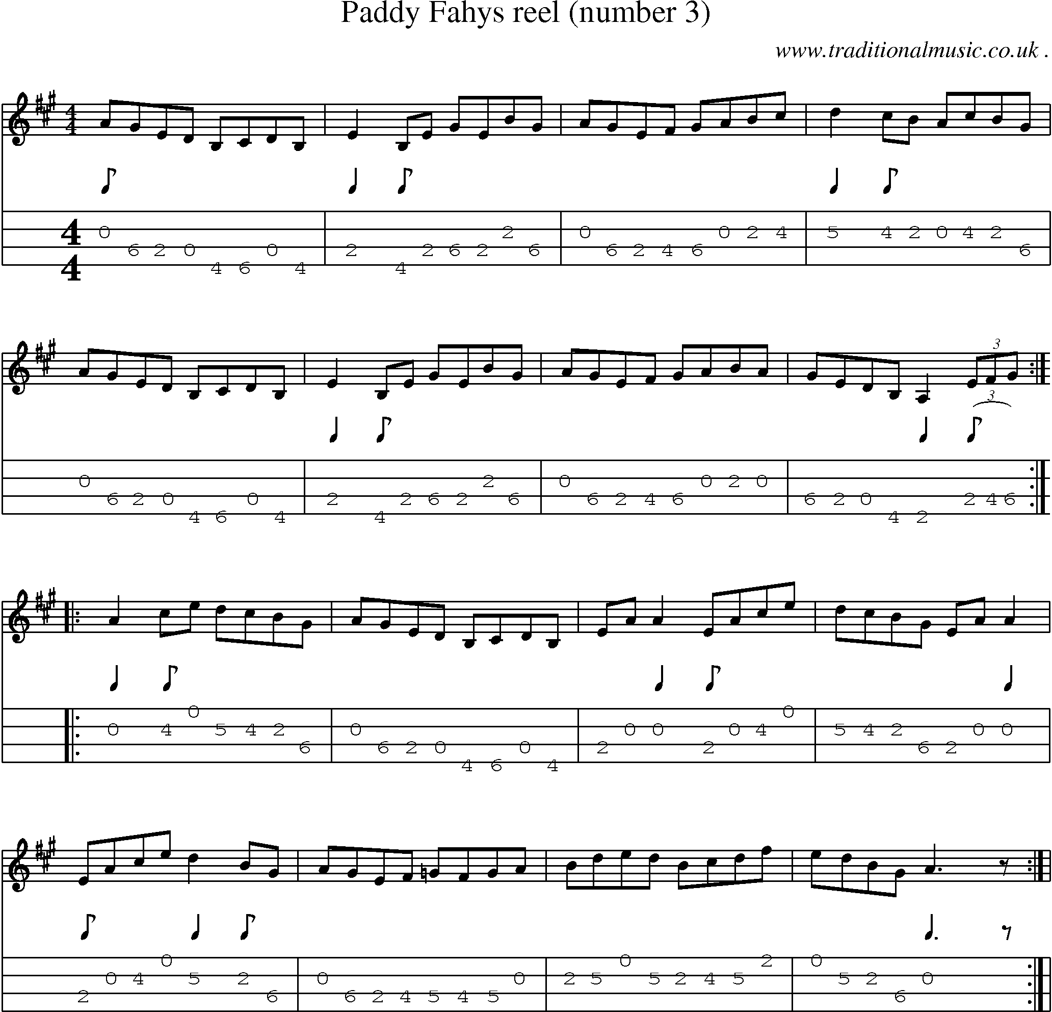 Sheet-Music and Mandolin Tabs for Paddy Fahys Reel (number 3)