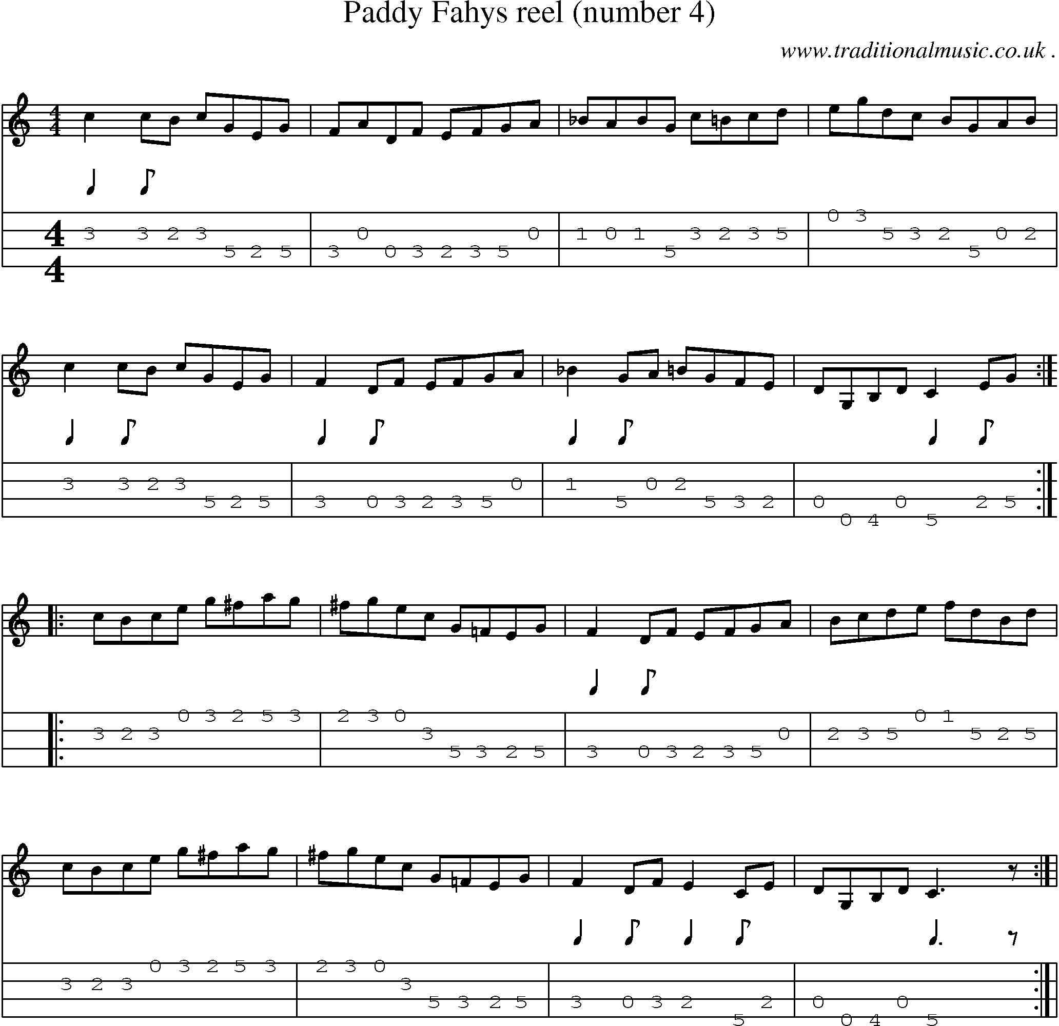 Sheet-Music and Mandolin Tabs for Paddy Fahys Reel (number 4)