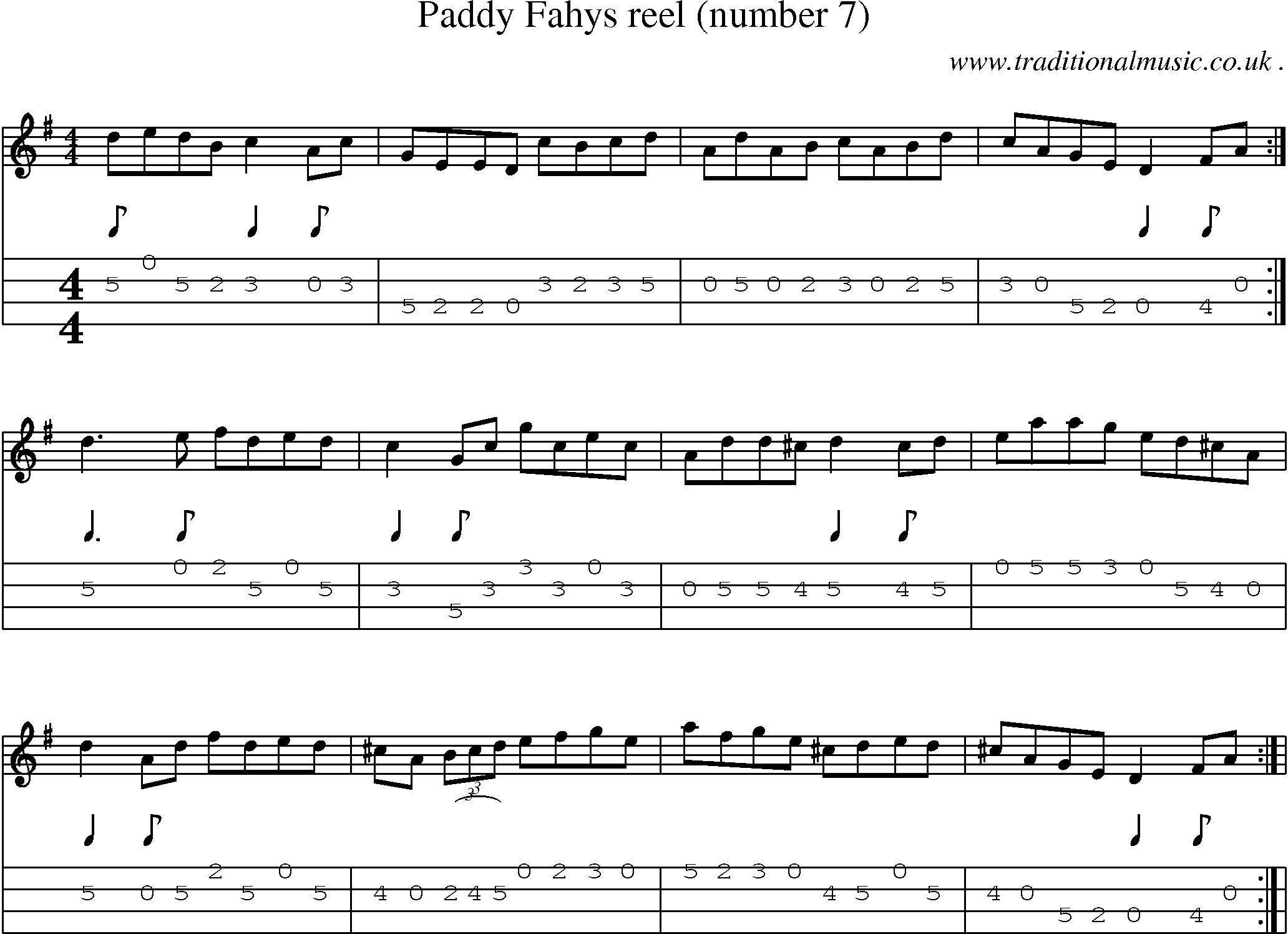 Sheet-Music and Mandolin Tabs for Paddy Fahys Reel (number 7)
