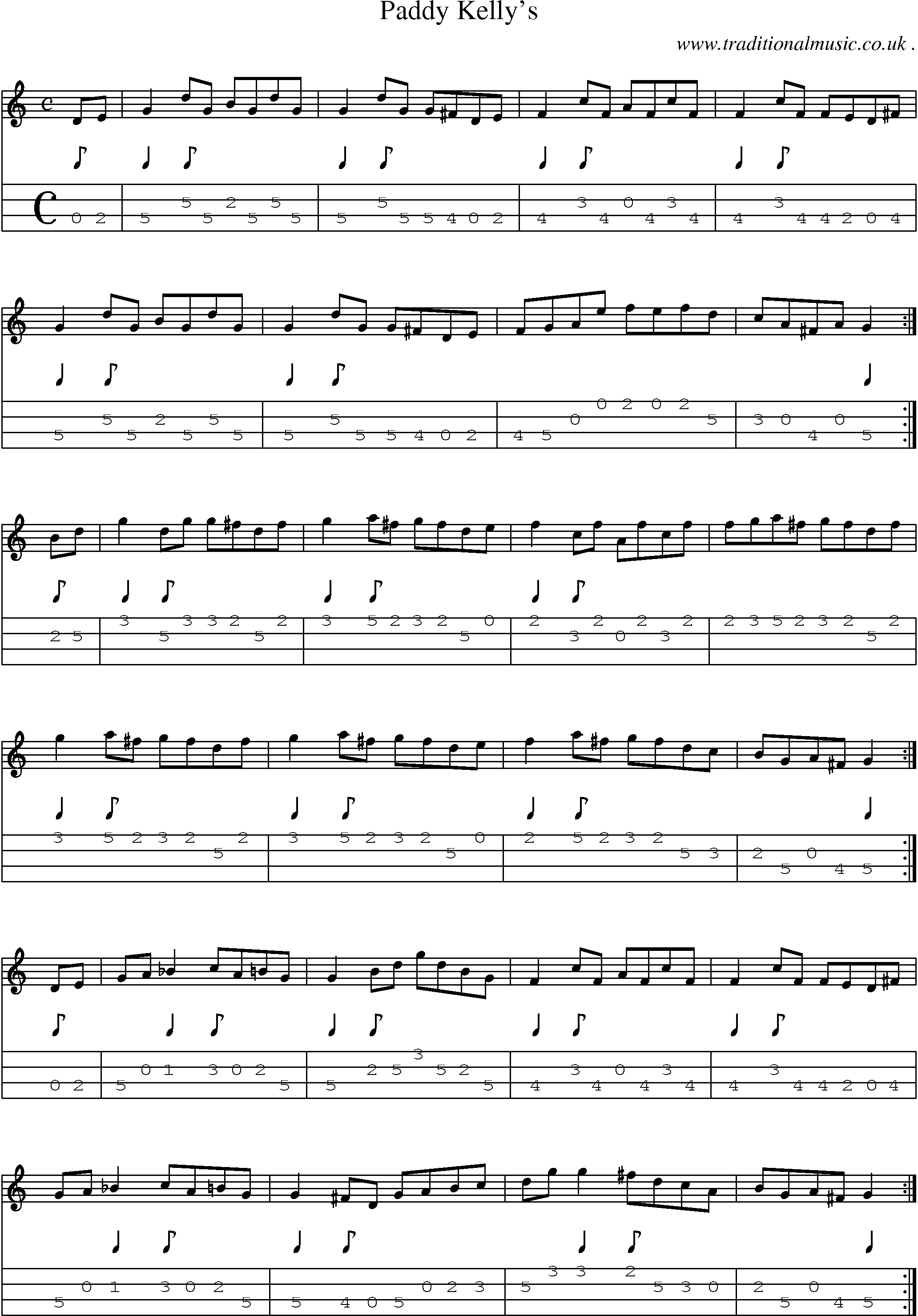 Sheet-Music and Mandolin Tabs for Paddy Kellys