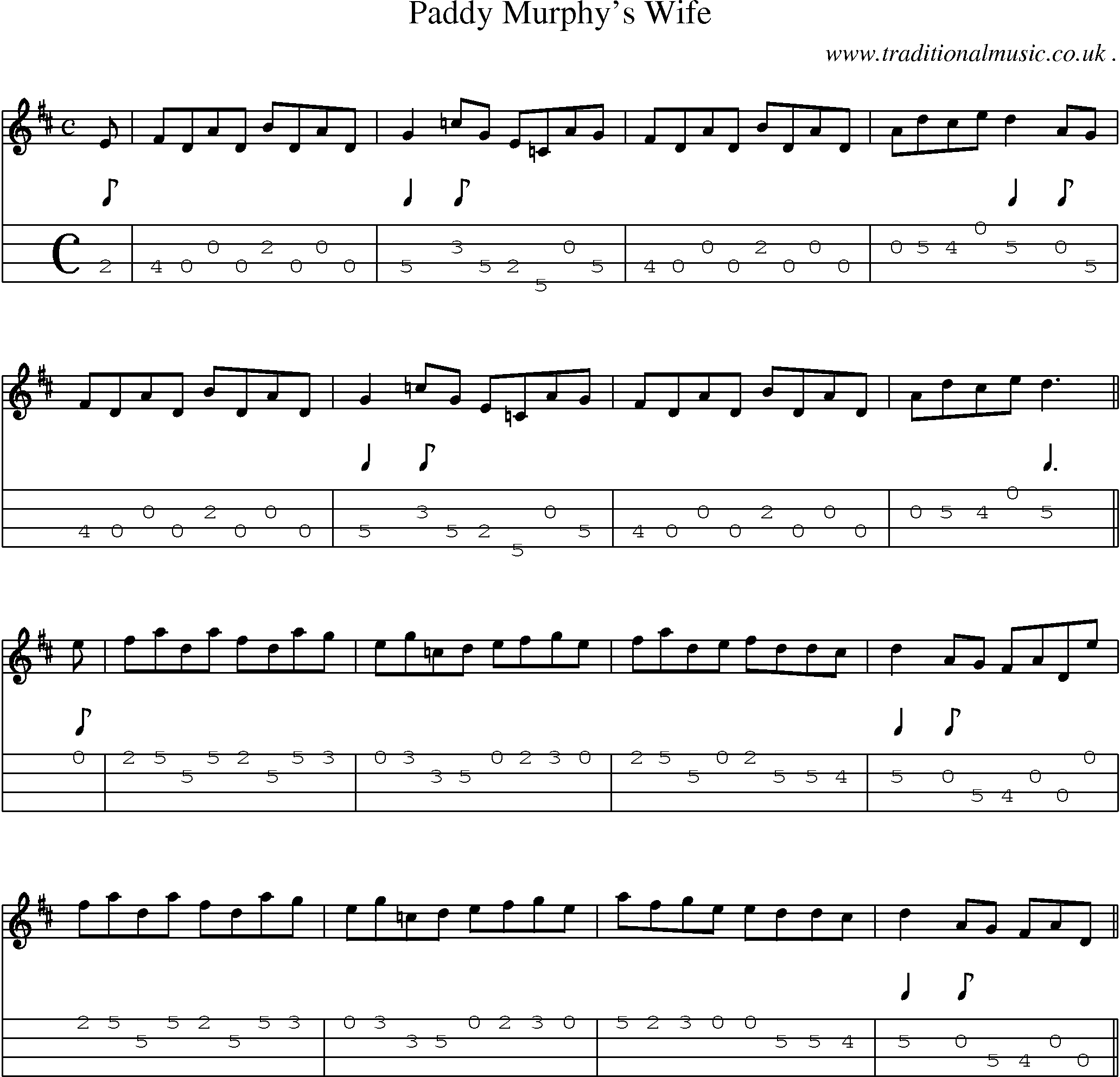Sheet-Music and Mandolin Tabs for Paddy Murphys Wife