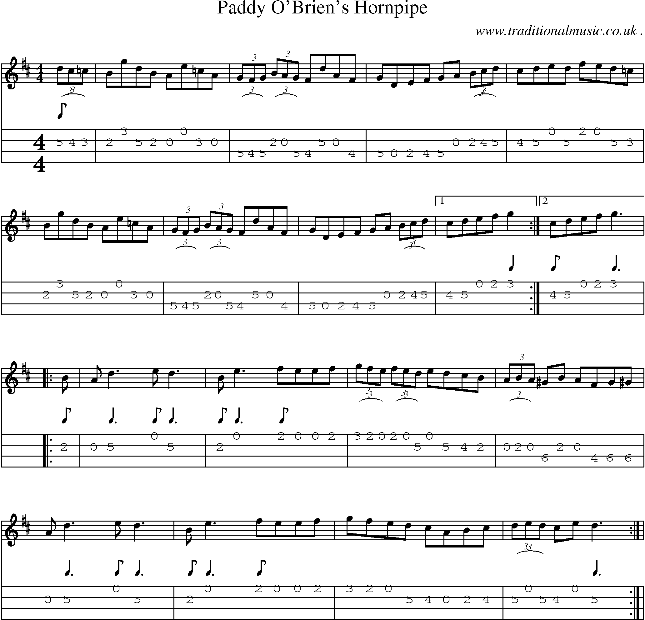 Sheet-Music and Mandolin Tabs for Paddy Obriens Hornpipe