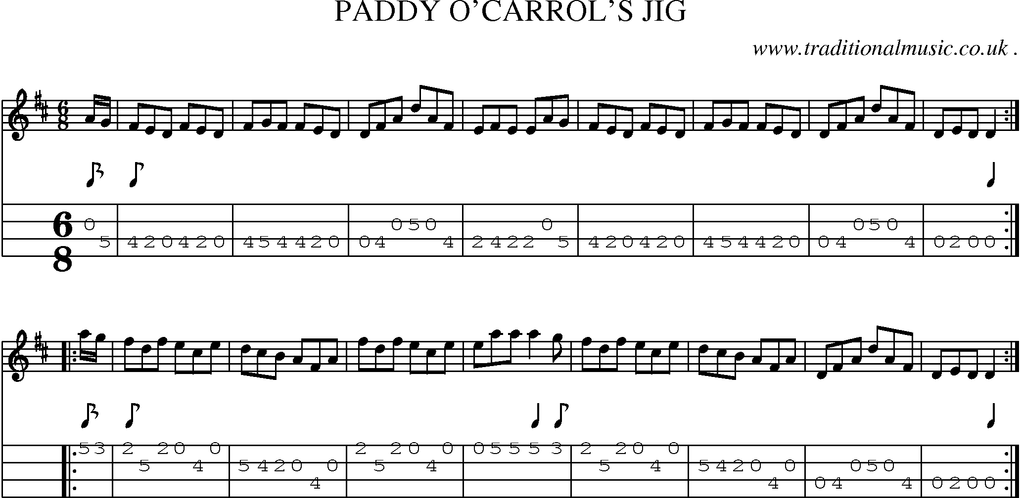 Sheet-Music and Mandolin Tabs for Paddy Ocarrols Jig