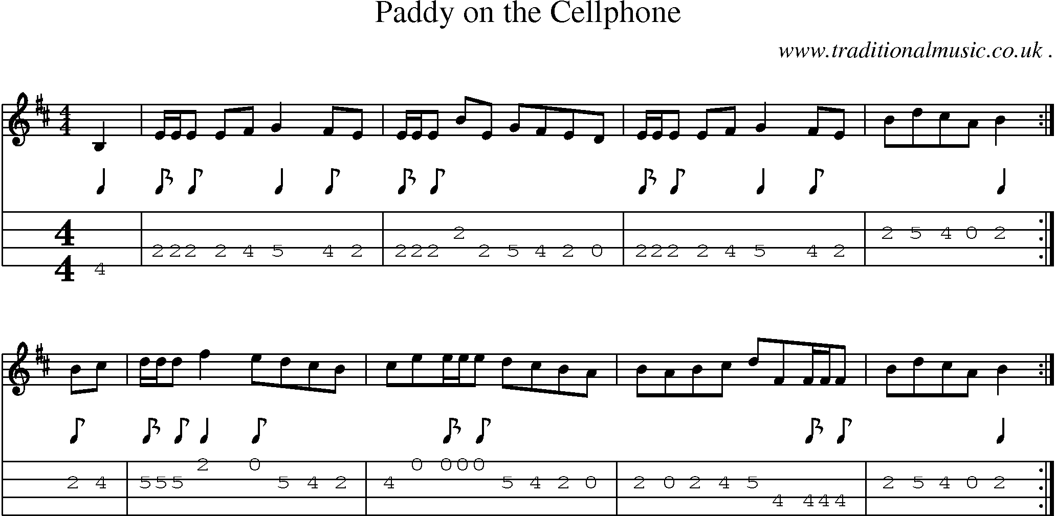 Sheet-Music and Mandolin Tabs for Paddy On The Cellphone