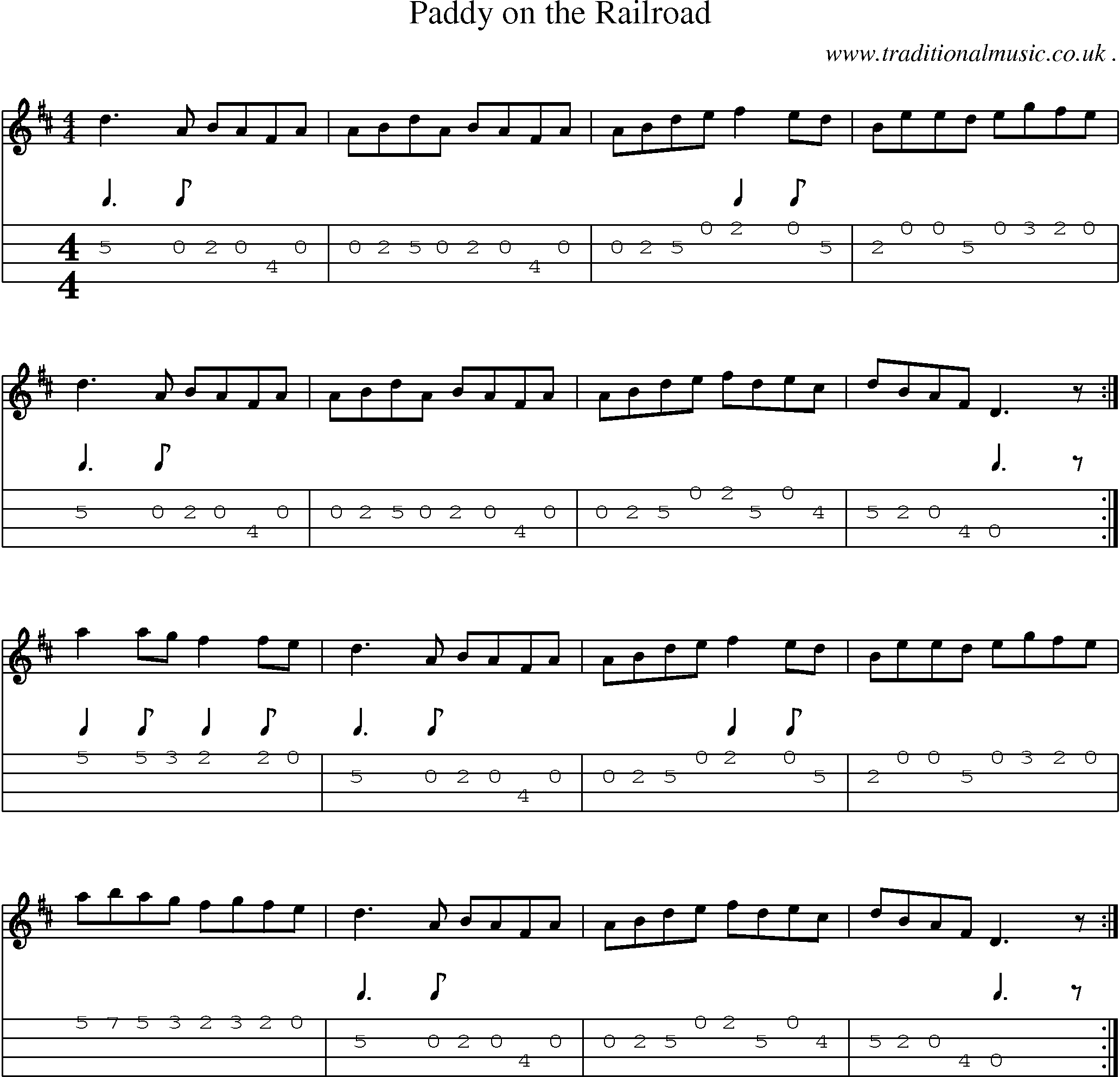 Sheet-Music and Mandolin Tabs for Paddy On The Railroad