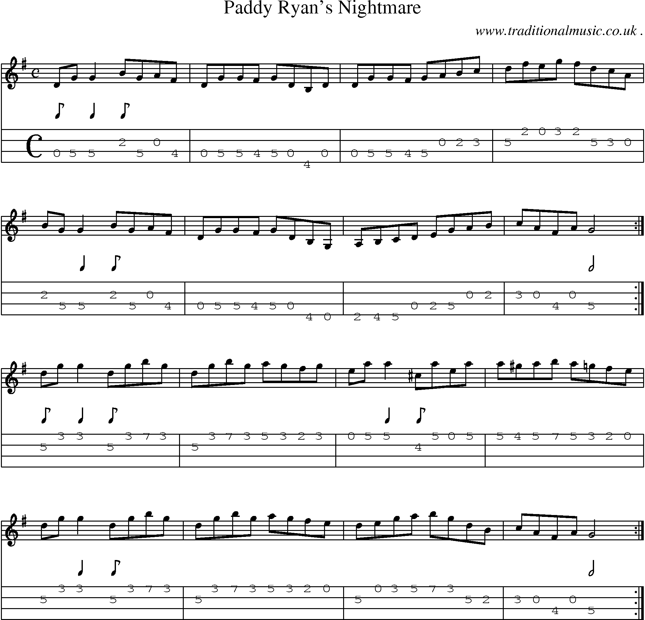 Sheet-Music and Mandolin Tabs for Paddy Ryans Nightmare