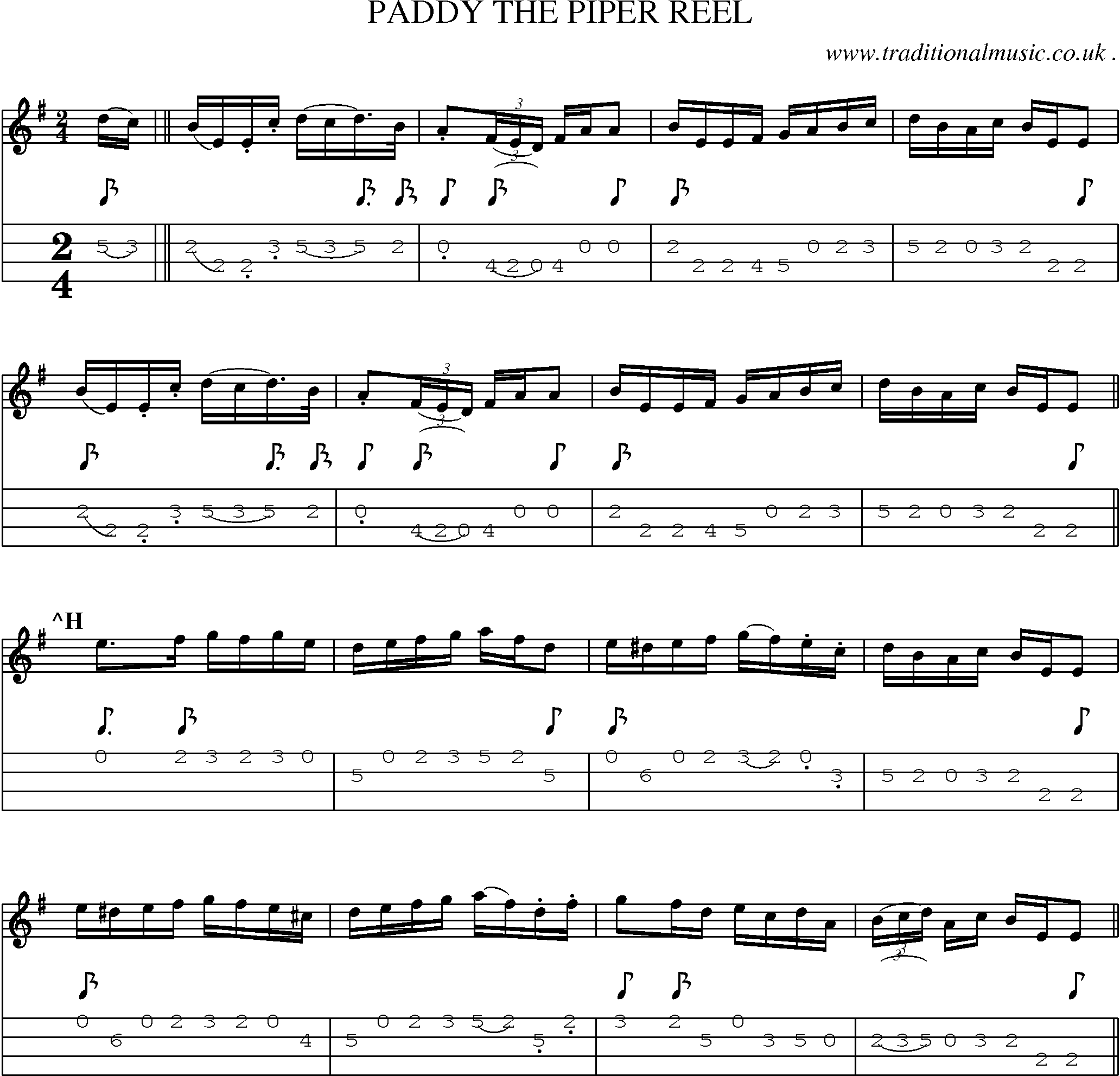 Sheet-Music and Mandolin Tabs for Paddy The Piper Reel