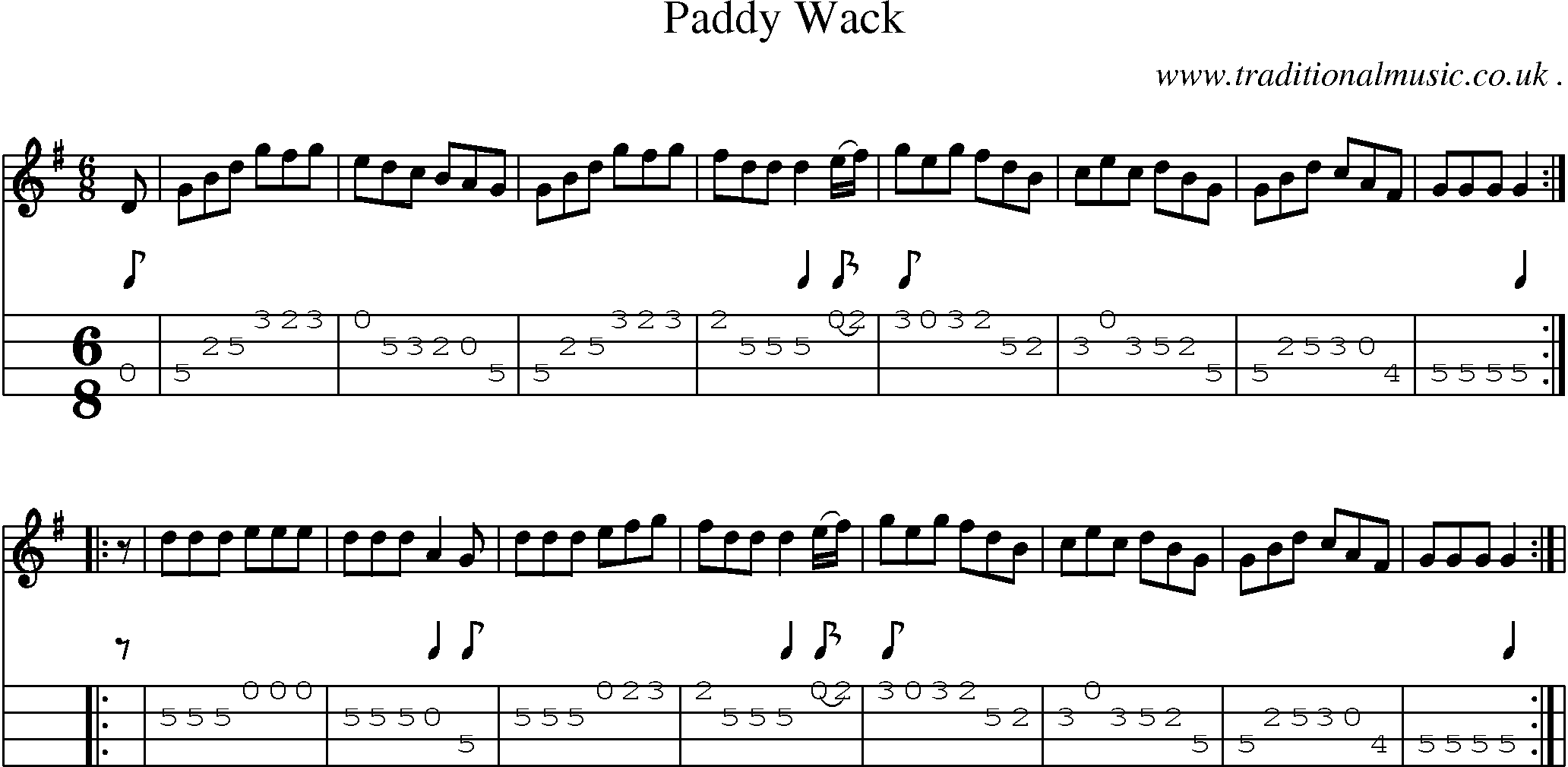 Sheet-Music and Mandolin Tabs for Paddy Wack