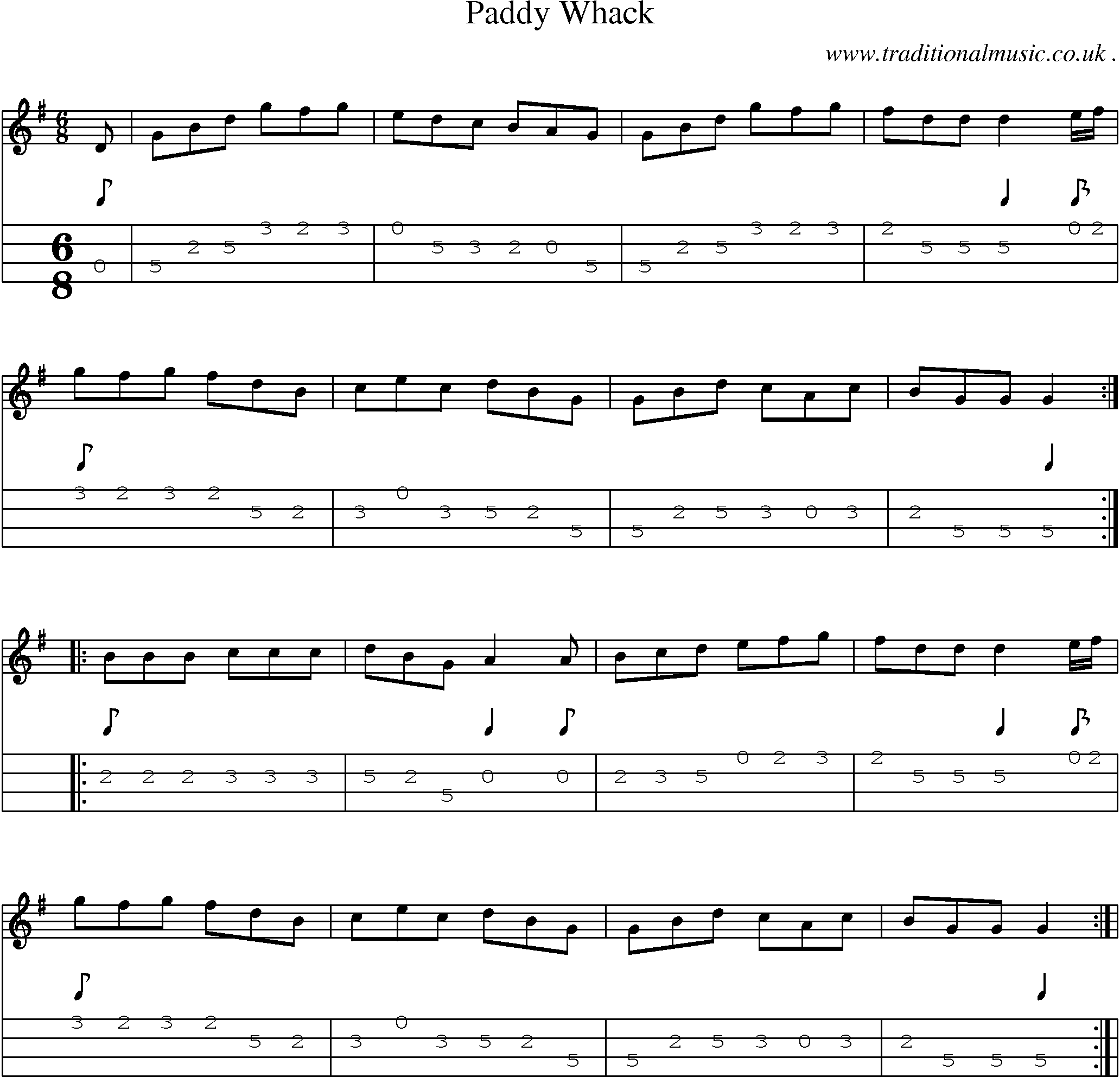 Sheet-Music and Mandolin Tabs for Paddy Whack