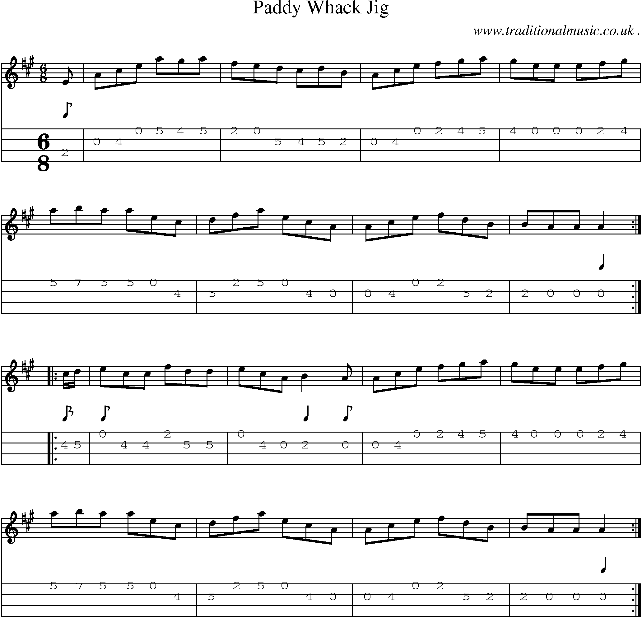 Sheet-Music and Mandolin Tabs for Paddy Whack Jig