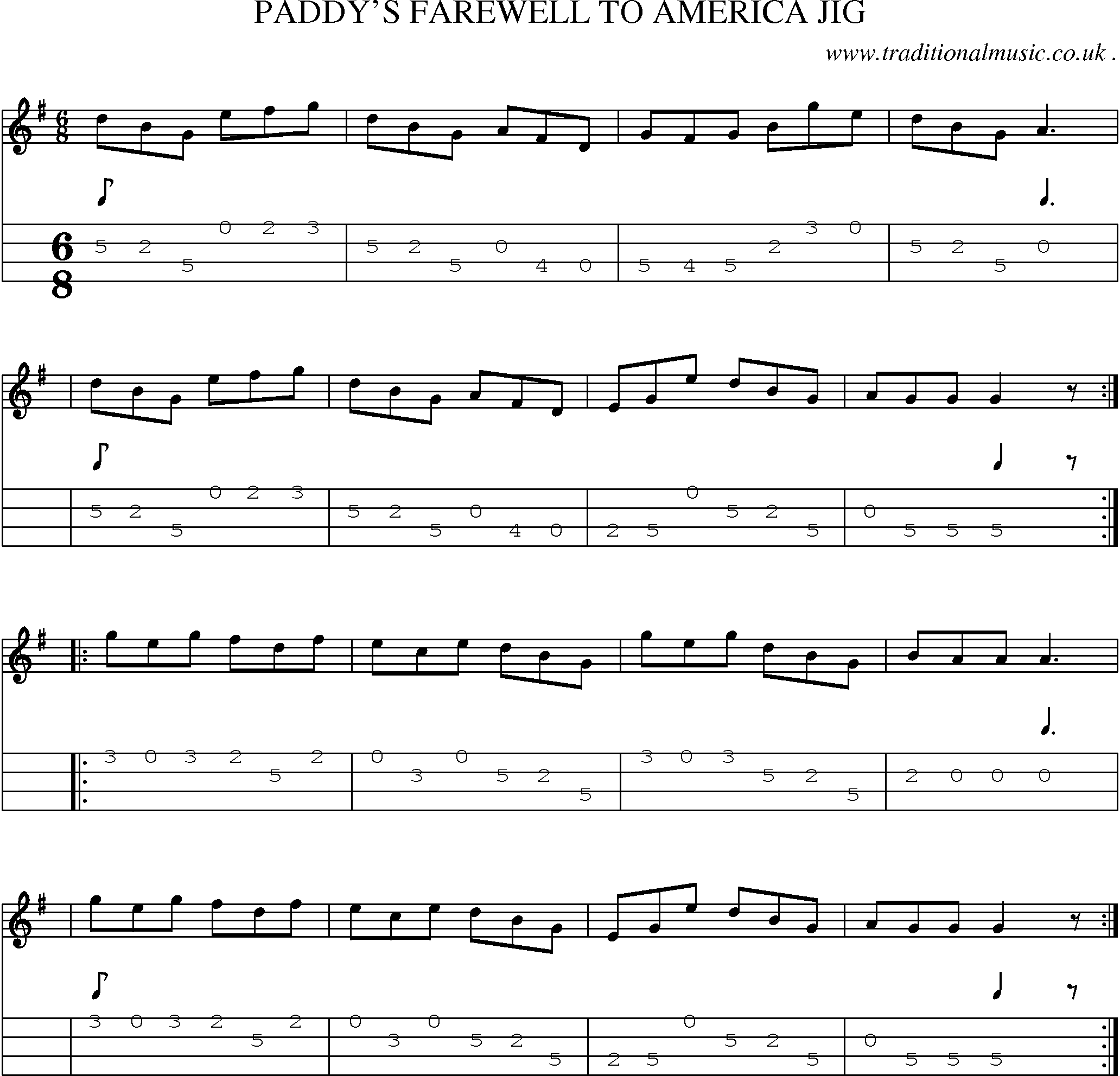 Sheet-Music and Mandolin Tabs for Paddys Farewell To America Jig