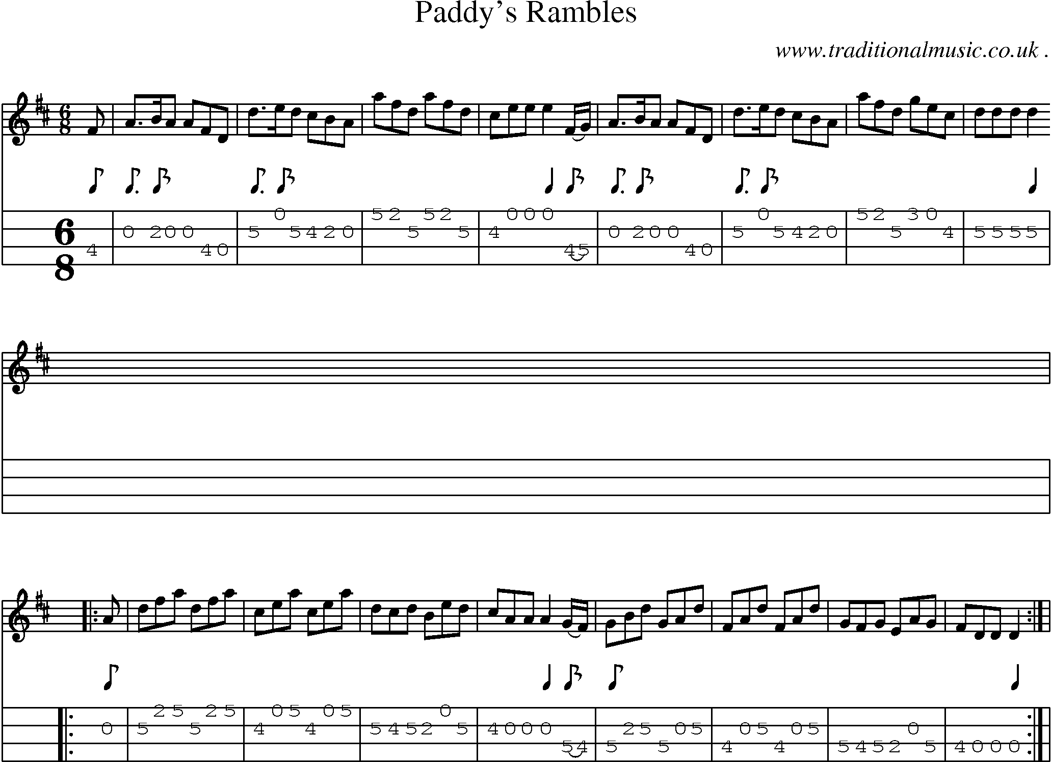Sheet-Music and Mandolin Tabs for Paddys Rambles
