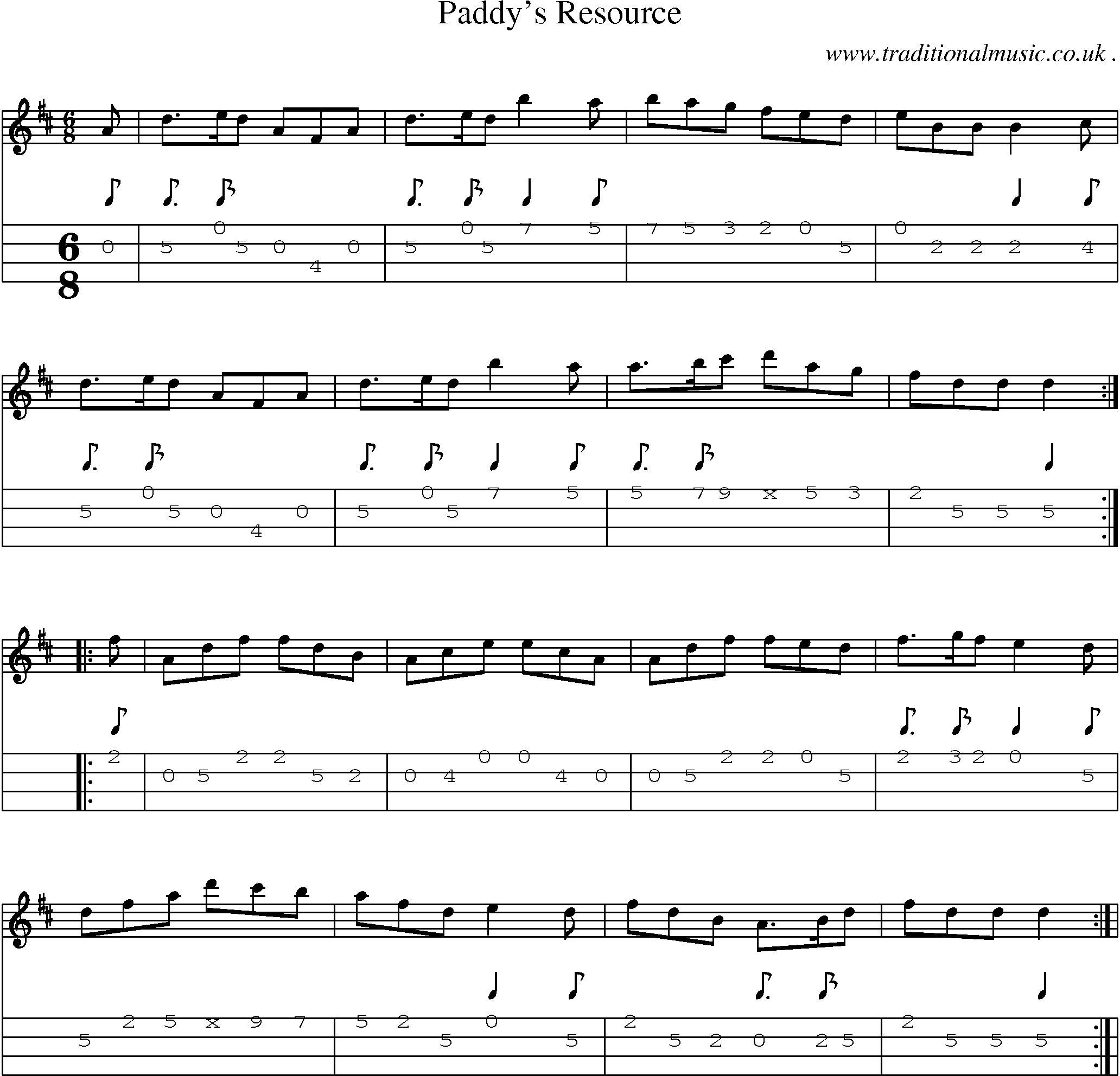 Sheet-Music and Mandolin Tabs for Paddys Resource