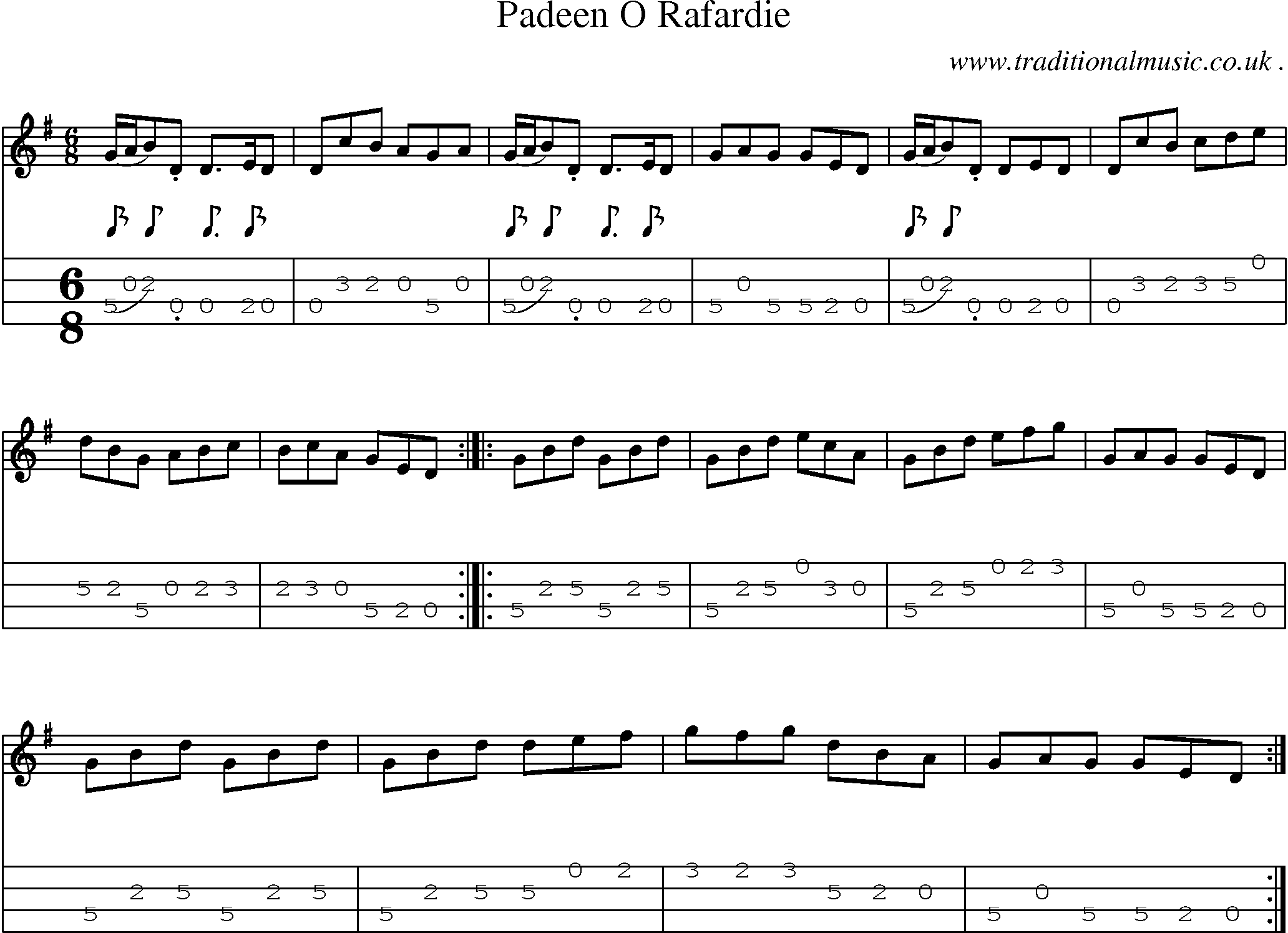 Sheet-Music and Mandolin Tabs for Padeen O Rafardie