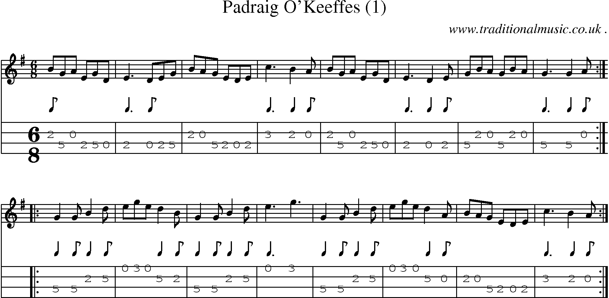 Sheet-Music and Mandolin Tabs for Padraig Okeeffes (1)