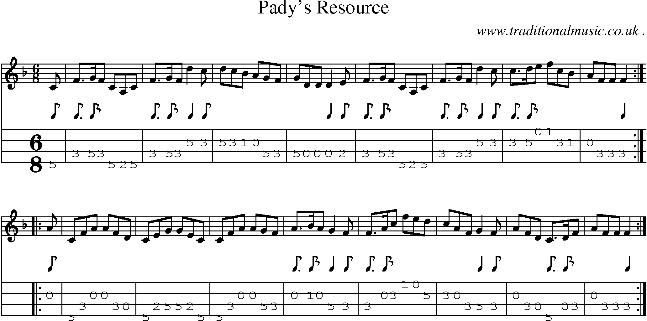 Sheet-Music and Mandolin Tabs for Padys Resource