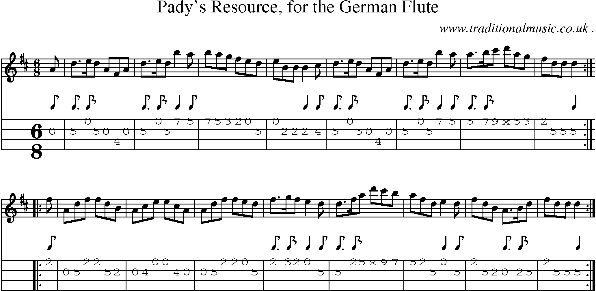 Sheet-Music and Mandolin Tabs for Padys Resource For The German Flute