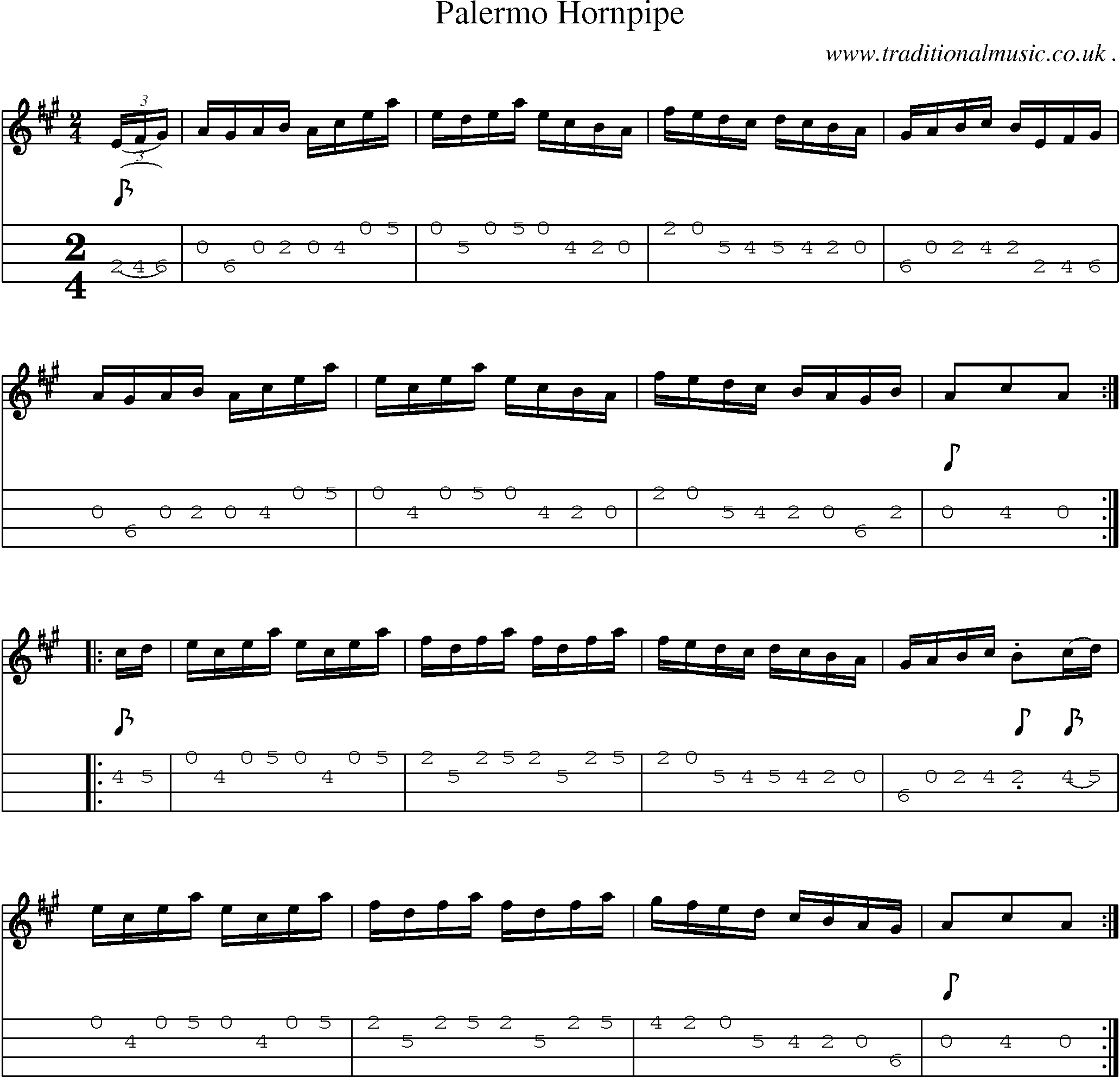 Sheet-Music and Mandolin Tabs for Palermo Hornpipe