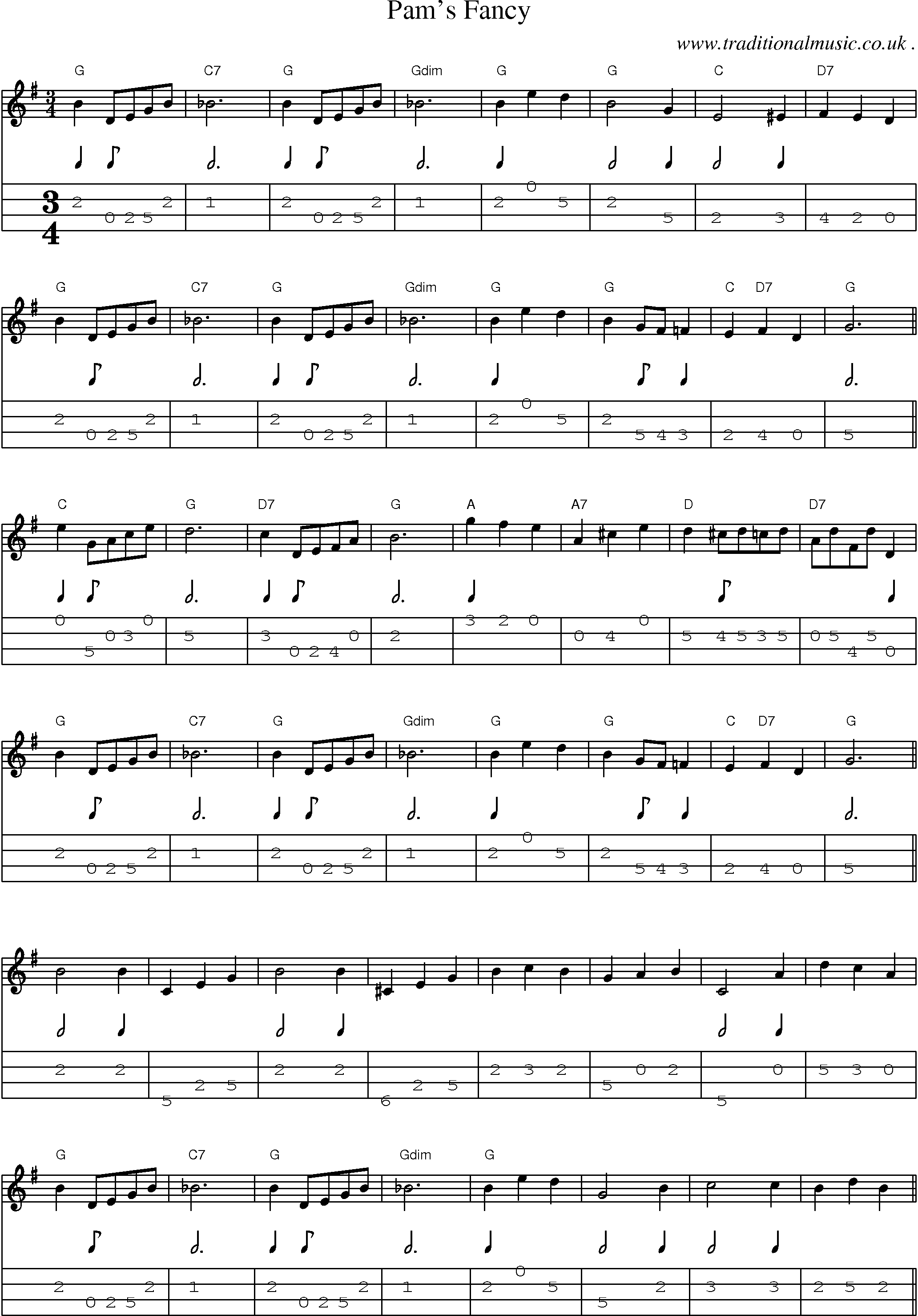 Sheet-Music and Mandolin Tabs for Pams Fancy
