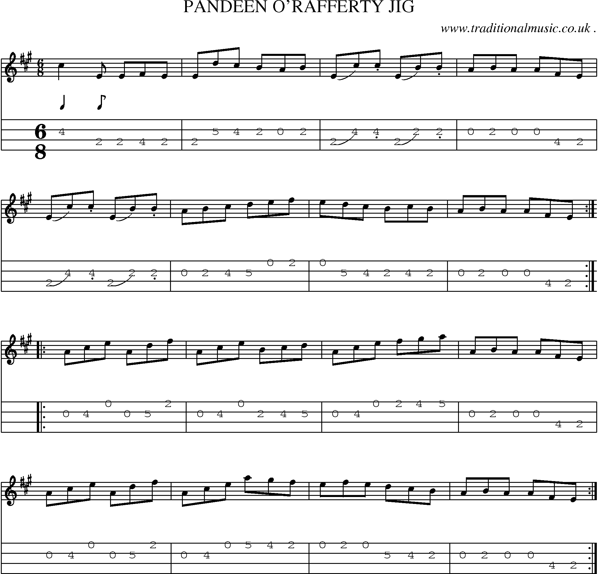 Sheet-Music and Mandolin Tabs for Pandeen Orafferty Jig