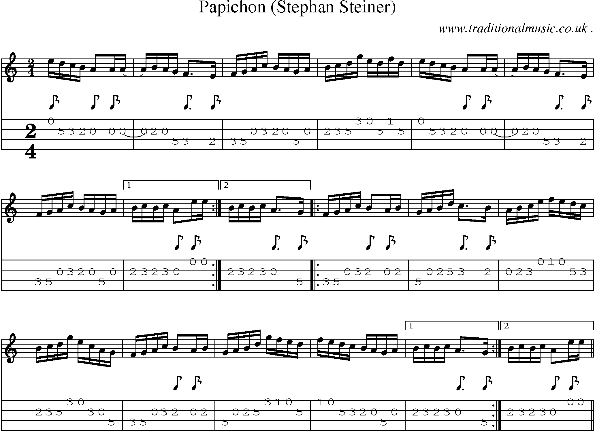 Sheet-Music and Mandolin Tabs for Papichon (stephan Steiner)