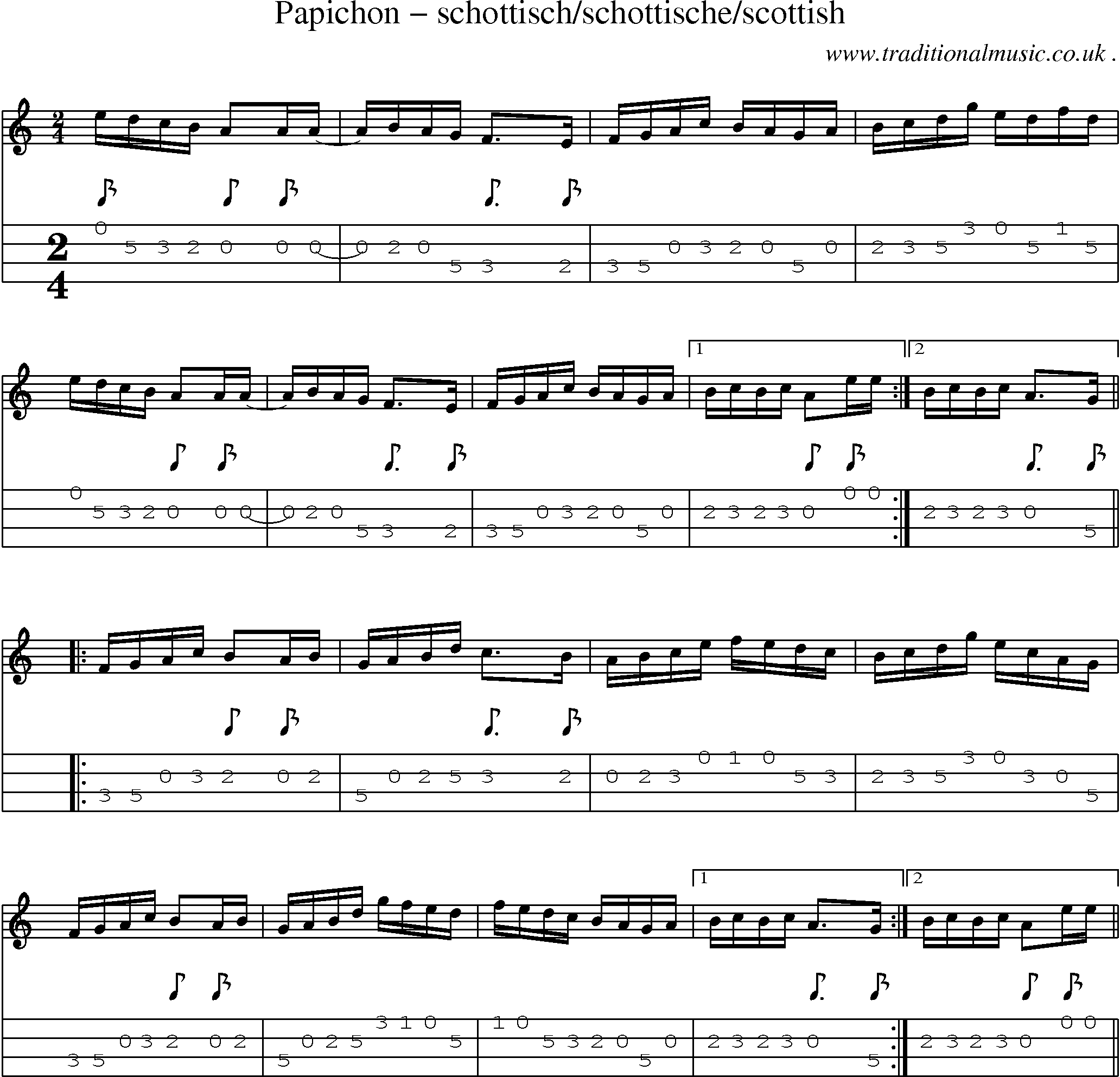 Sheet-Music and Mandolin Tabs for Papichon Schottischschottischescottish