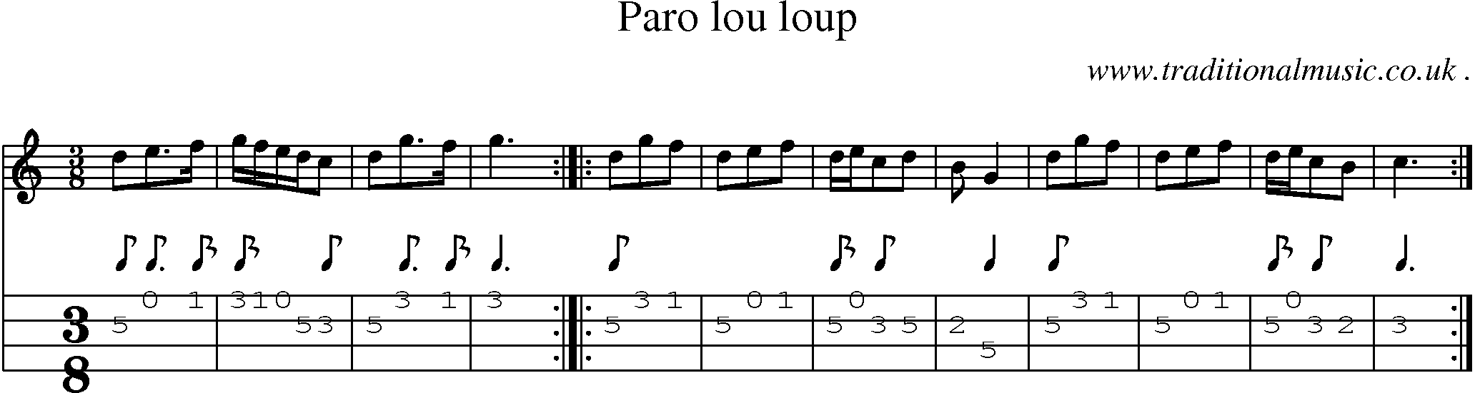 Sheet-Music and Mandolin Tabs for Paro Lou Loup