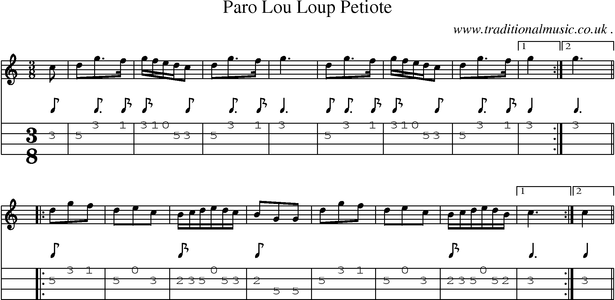 Sheet-Music and Mandolin Tabs for Paro Lou Loup Petiote