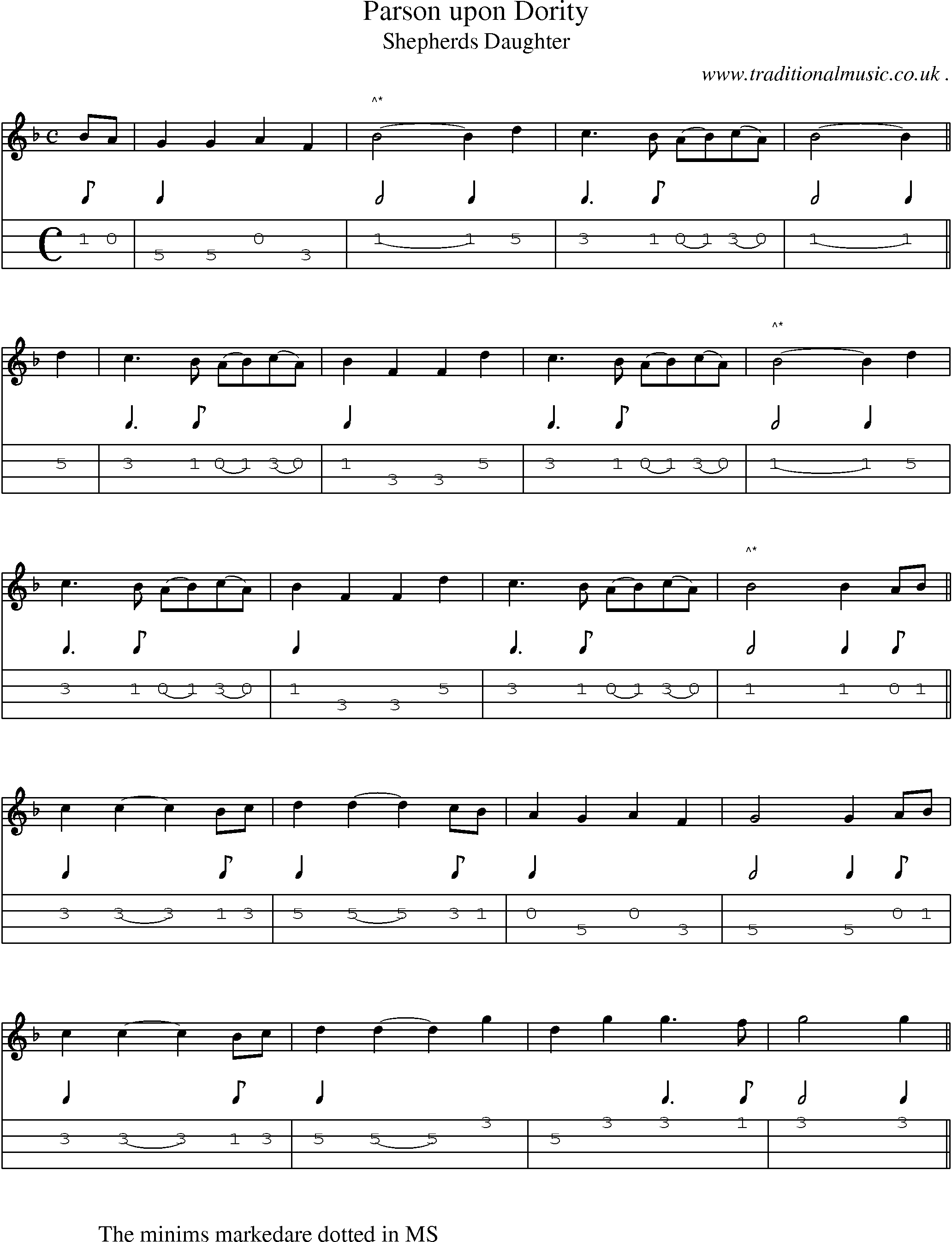 Sheet-Music and Mandolin Tabs for Parson Upon Dority