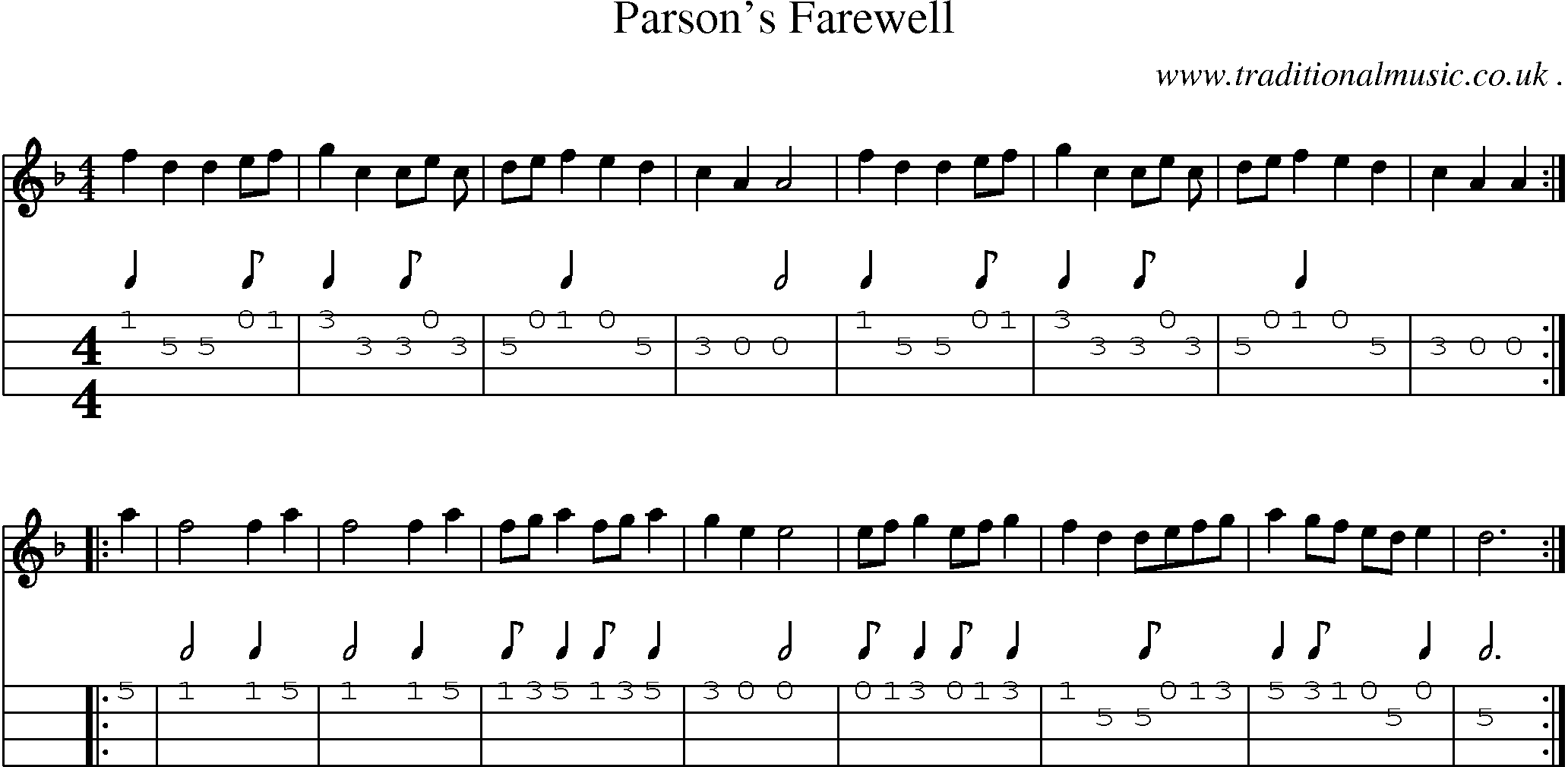 Sheet-Music and Mandolin Tabs for Parsons Farewell