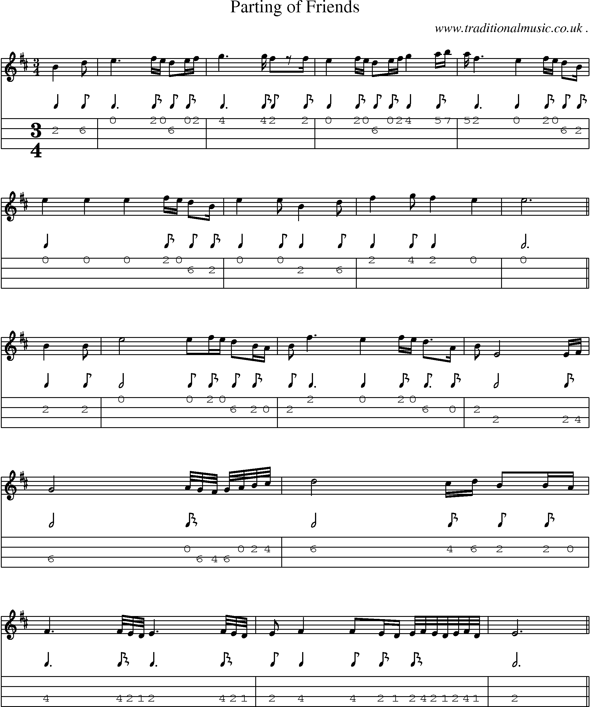 Sheet-Music and Mandolin Tabs for Parting Of Friends
